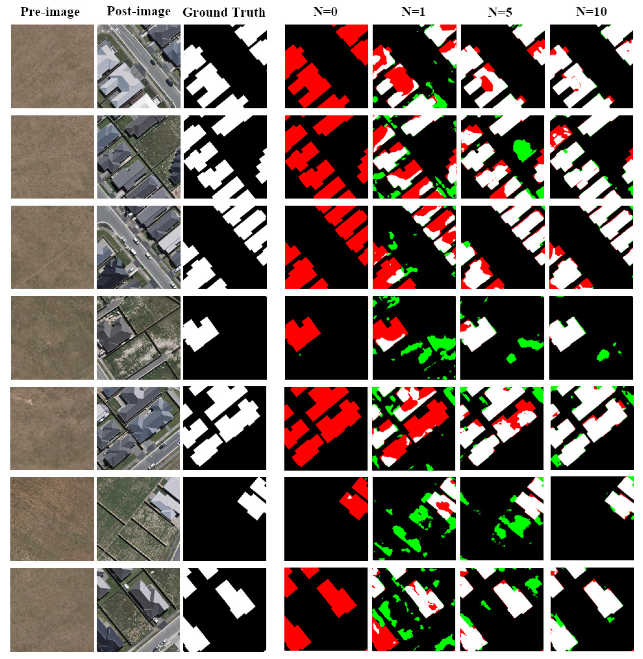 Remotesensing 15 02470 g014