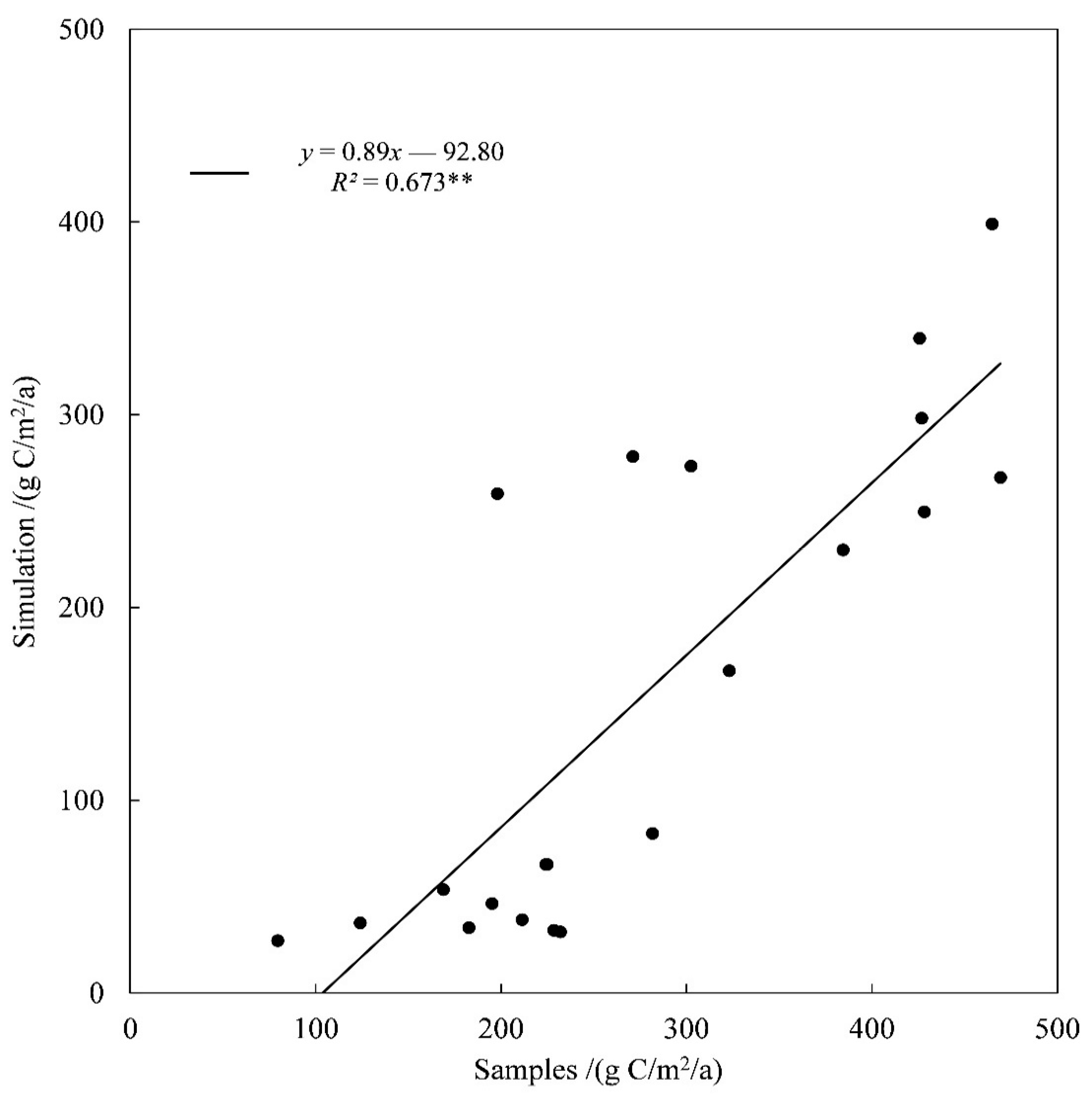 Remotesensing 15 02471 g002 Remotesensing 15 02471 g002