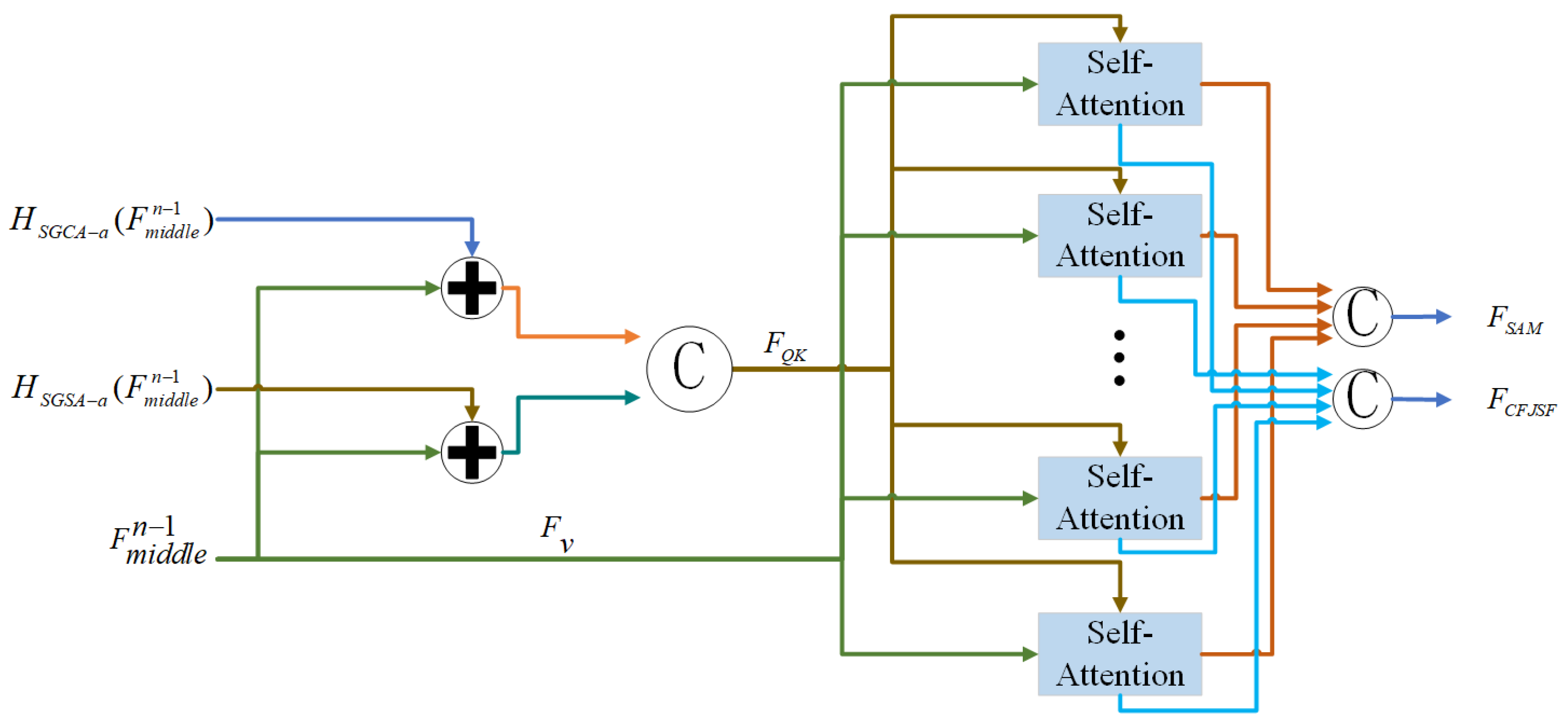 Remotesensing 15 02472 g006 Remotesensing 15 02472 g006