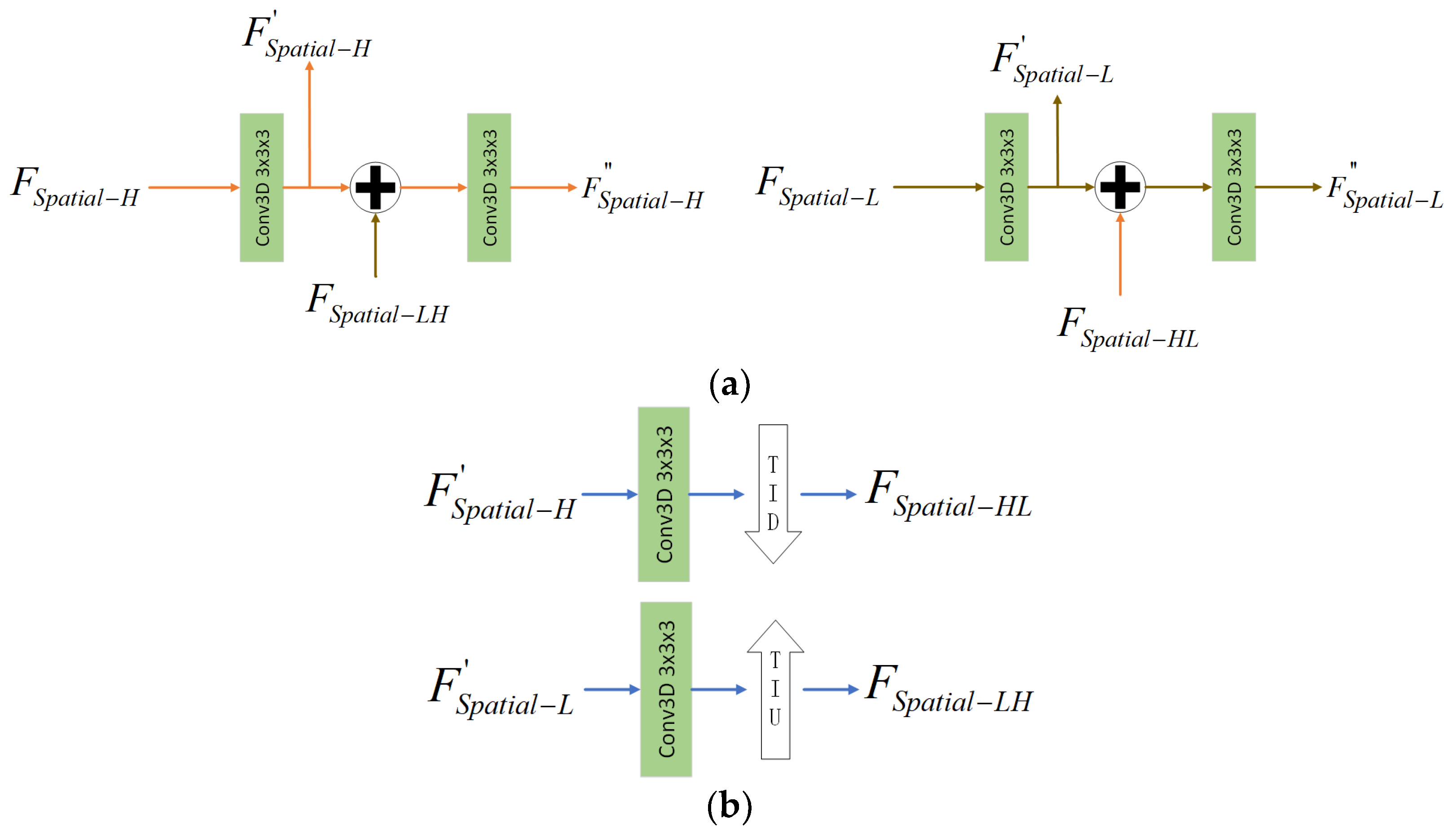 Remotesensing 15 02472 g009 Remotesensing 15 02472 g009