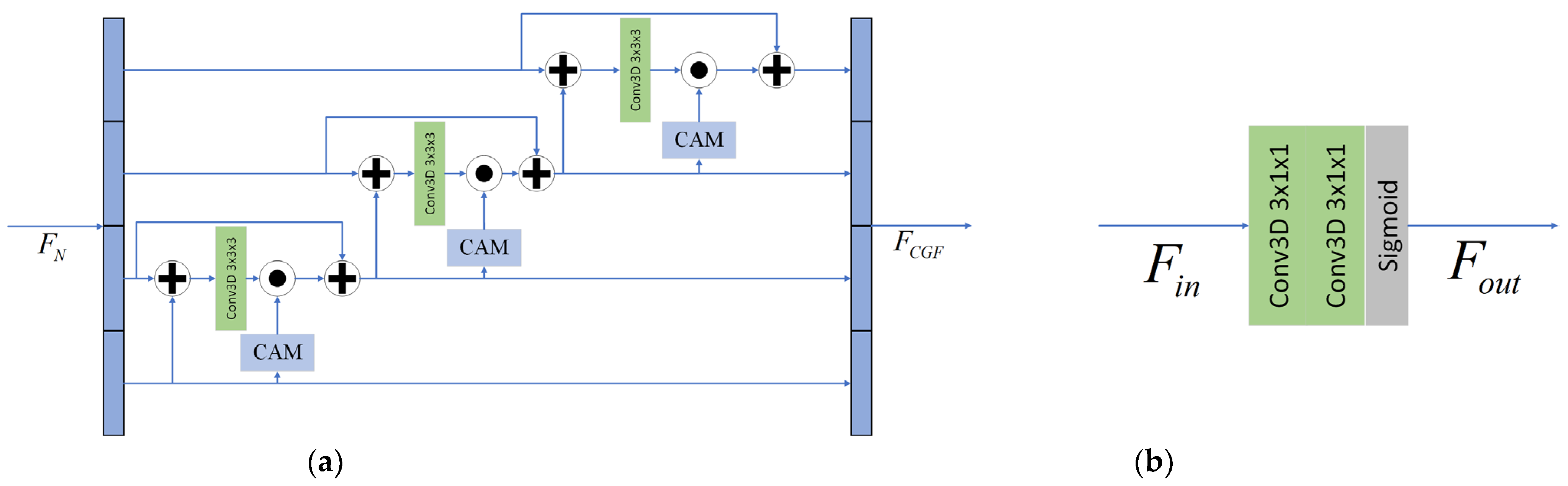 Remotesensing 15 02472 g010 Remotesensing 15 02472 g010