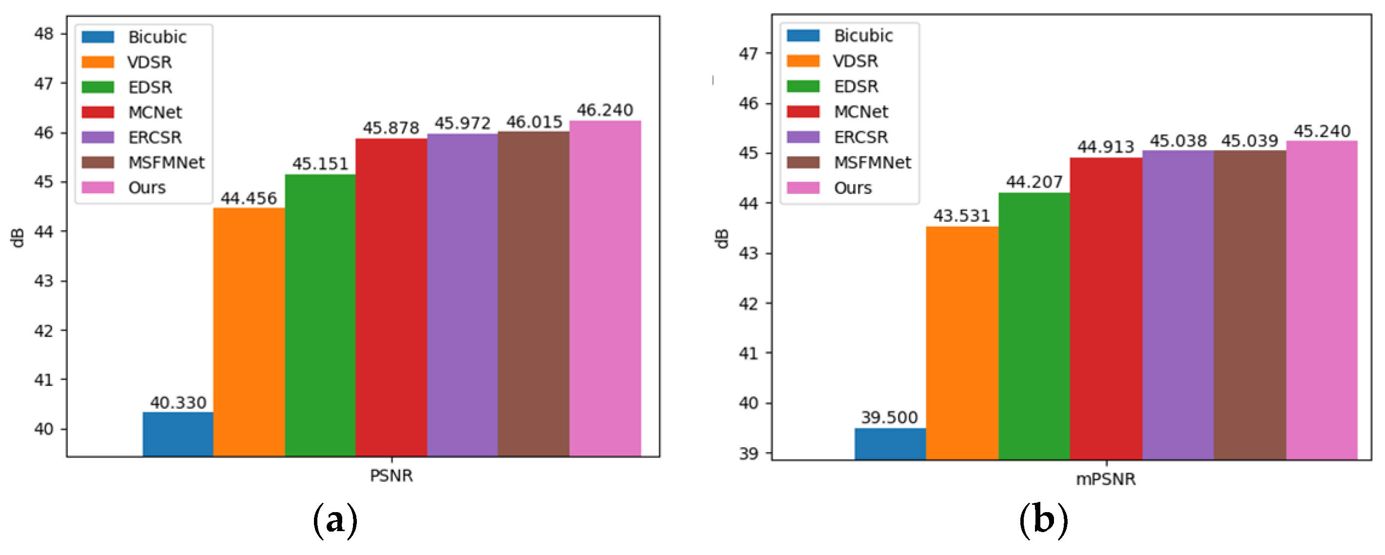 Remotesensing 15 02472 g013a Remotesensing 15 02472 g013a