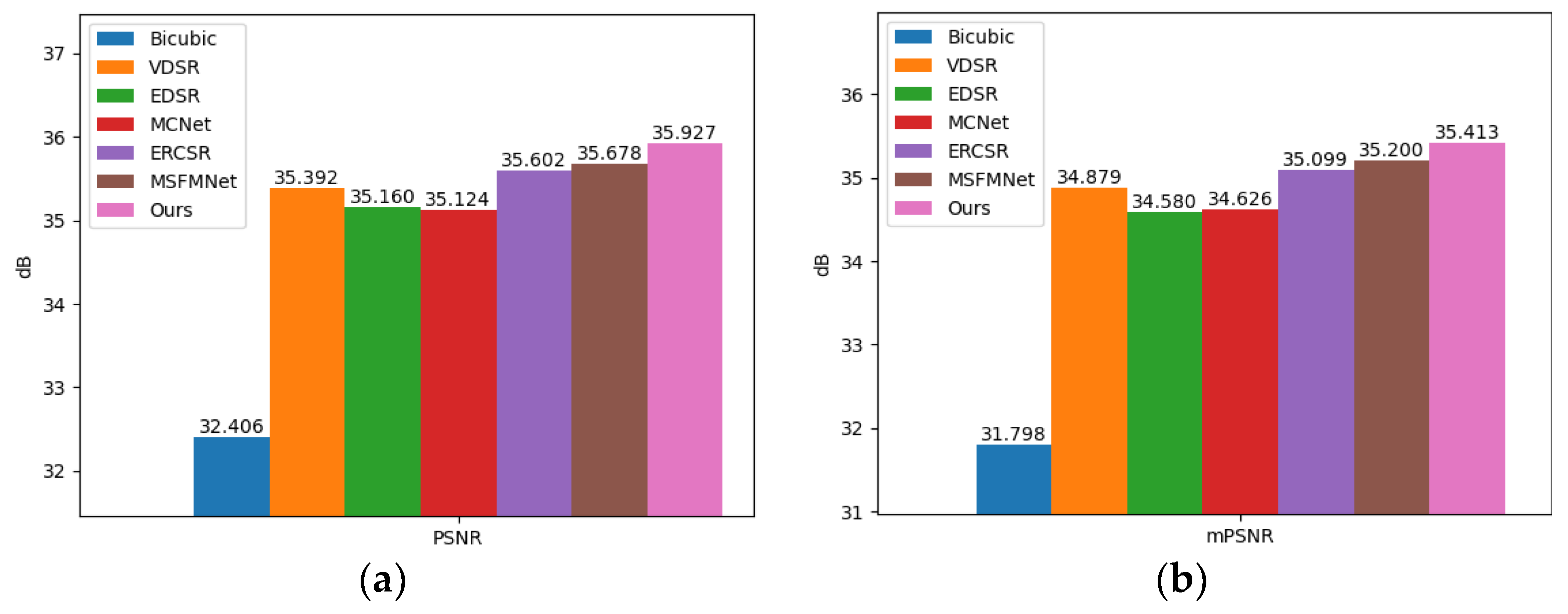 Remotesensing 15 02472 g016a Remotesensing 15 02472 g016a