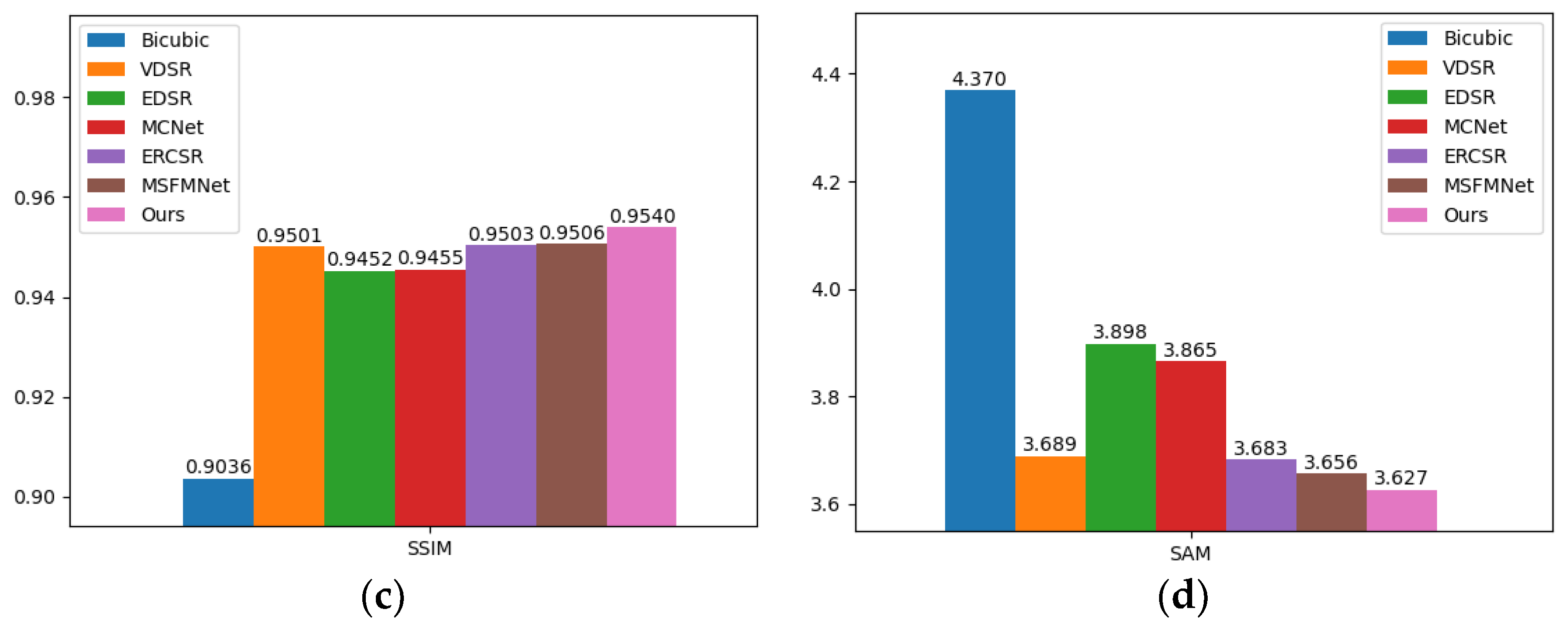 Remotesensing 15 02472 g016b Remotesensing 15 02472 g016b