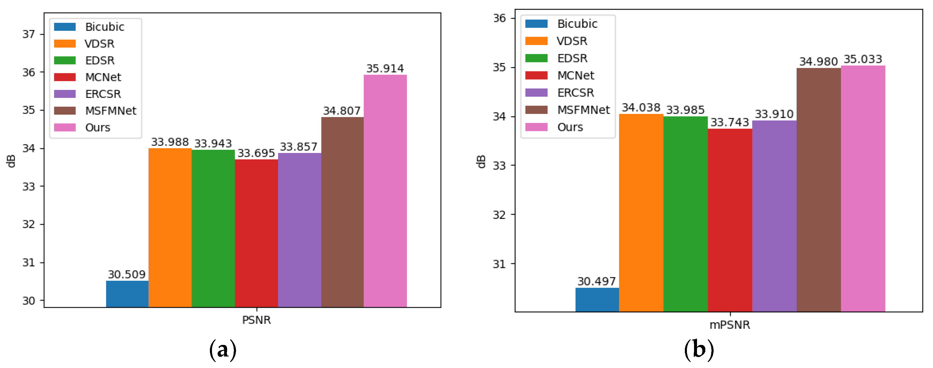 Remotesensing 15 02472 g019a Remotesensing 15 02472 g019a