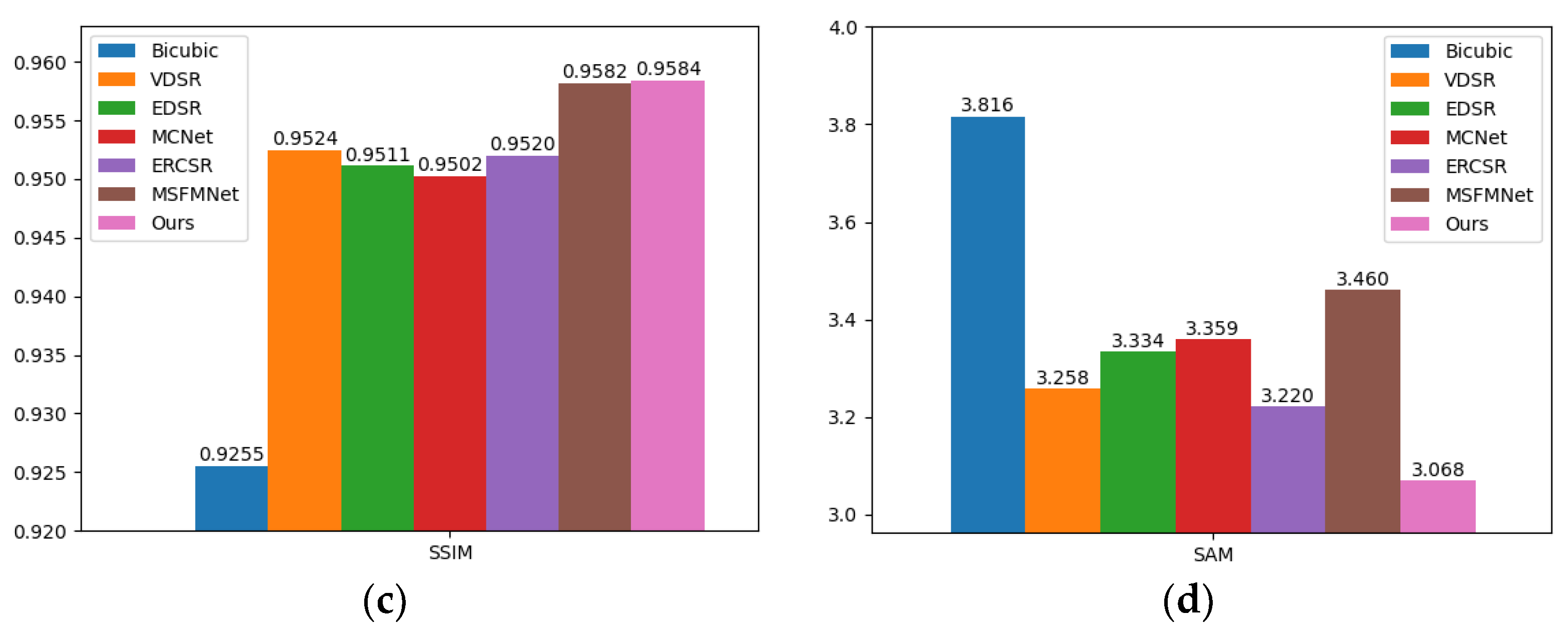 Remotesensing 15 02472 g019b Remotesensing 15 02472 g019b