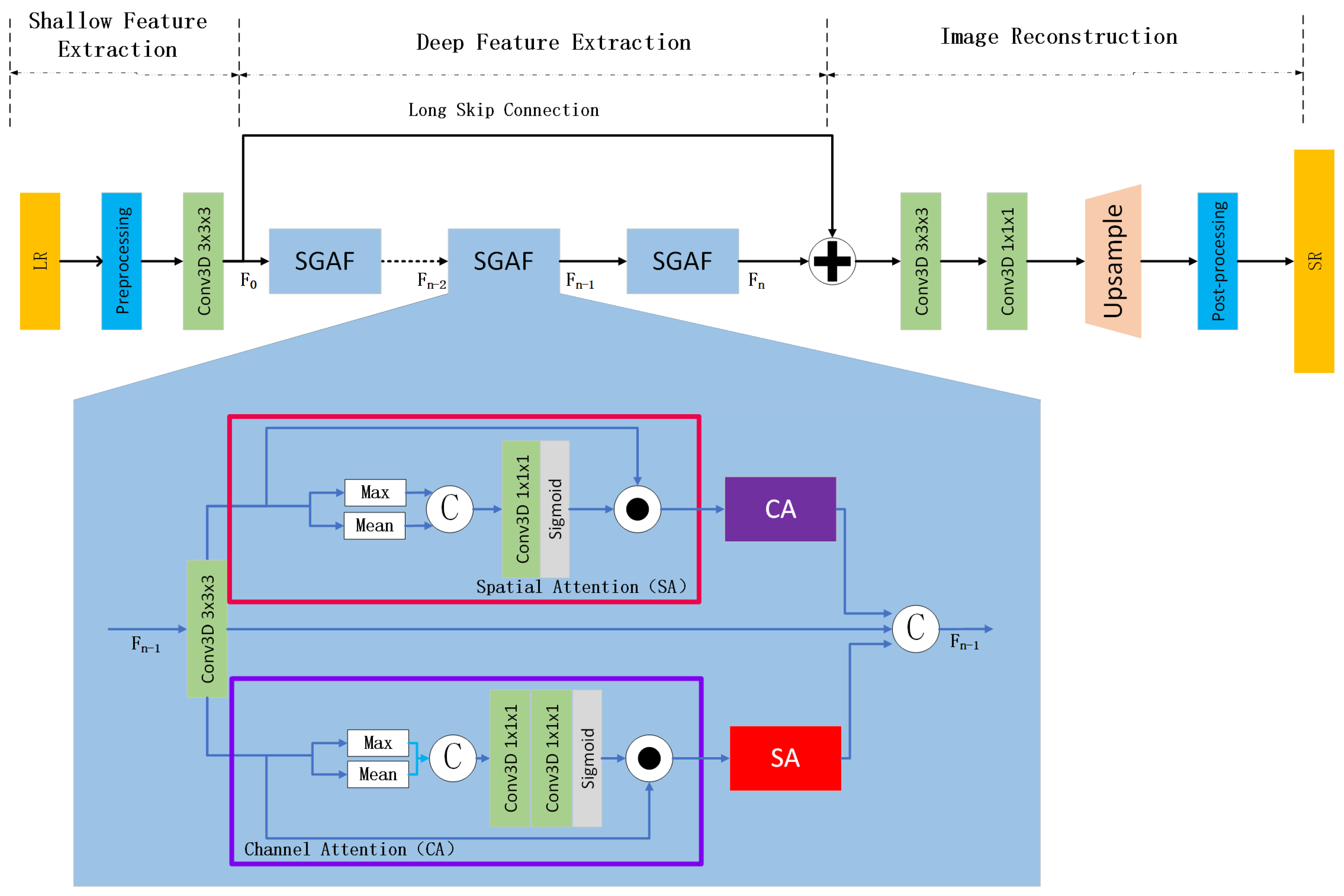 Remotesensing 15 02472 g020 Remotesensing 15 02472 g020