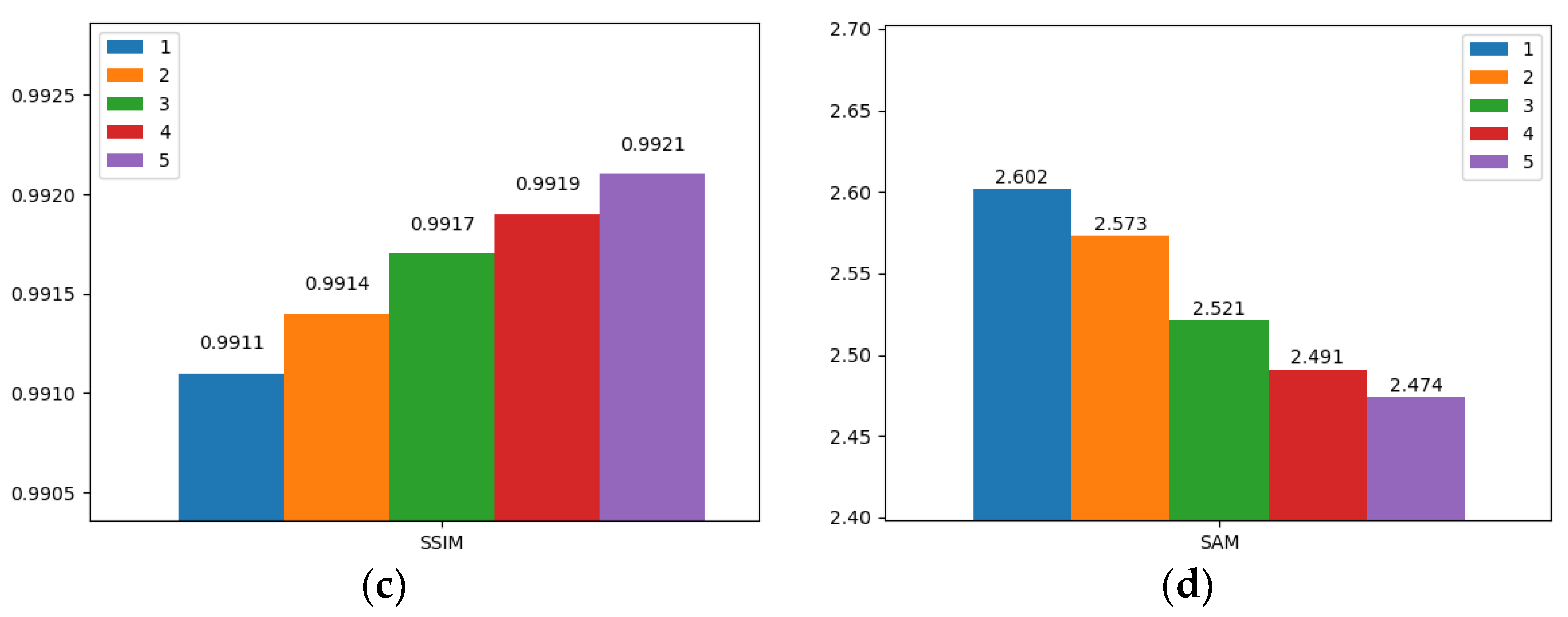 Remotesensing 15 02472 g021b Remotesensing 15 02472 g021b