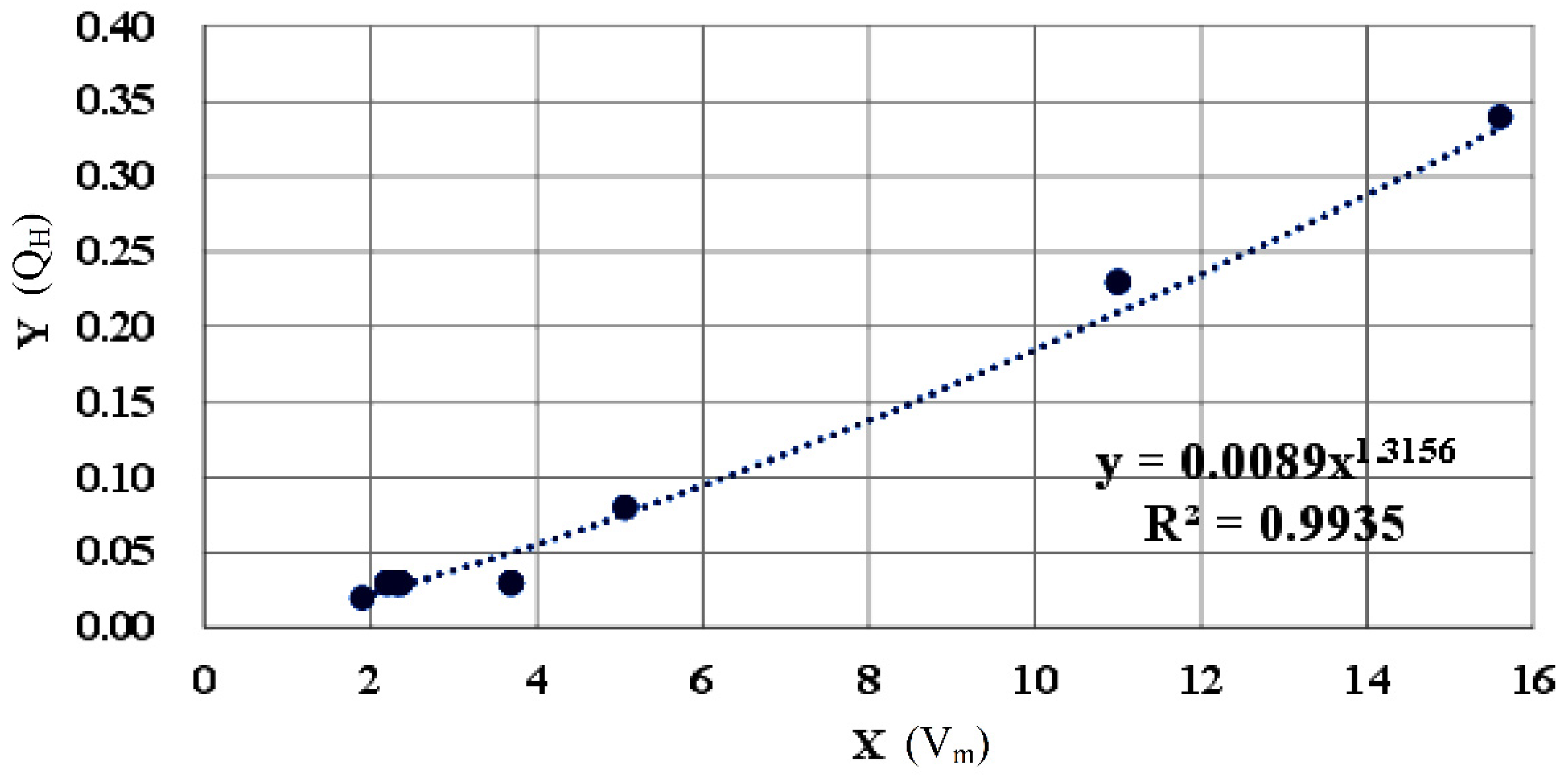 Remotesensing 15 02473 g005 Remotesensing 15 02473 g005