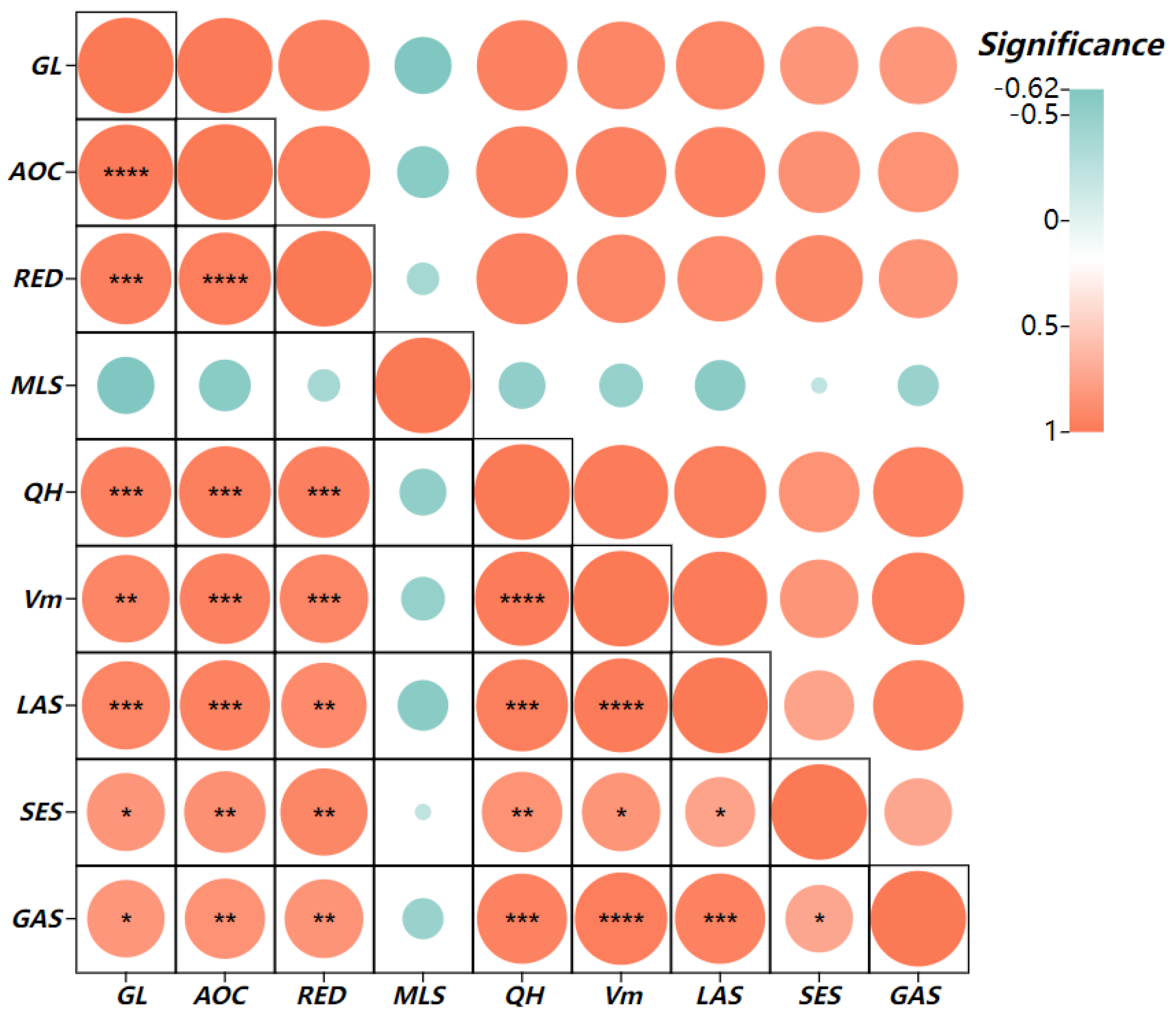 Remotesensing 15 02473 g012 Remotesensing 15 02473 g012