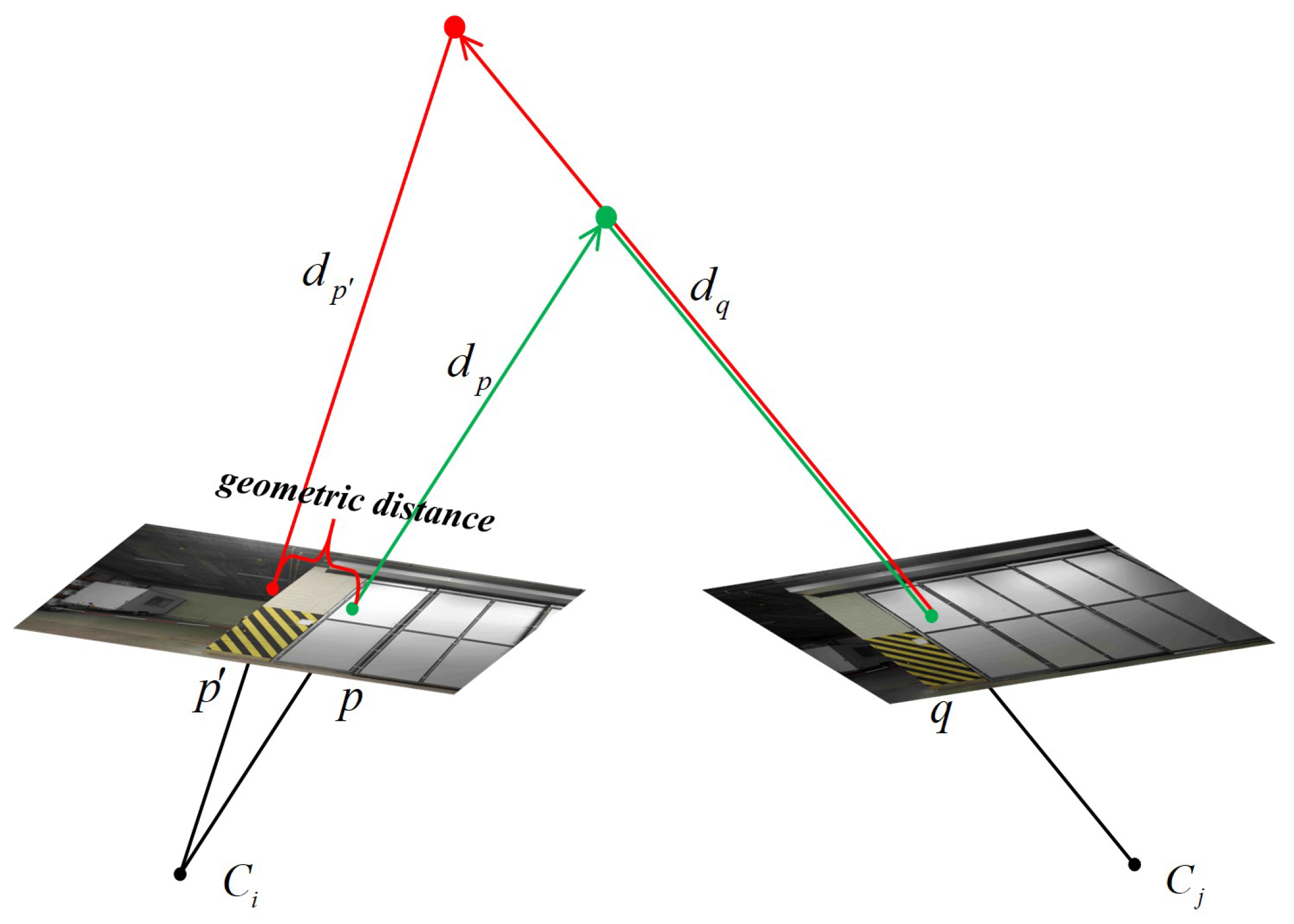 Remotesensing 15 02474 g003 Remotesensing 15 02474 g003