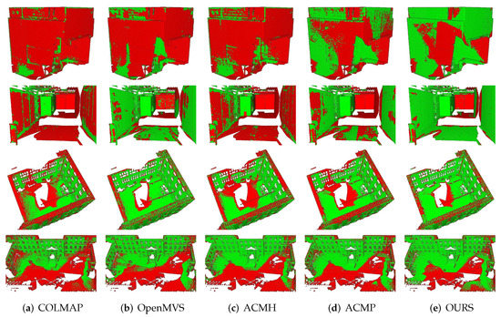 Confidence-Guided Planar-Recovering Multiview Stereo for Weakly ...