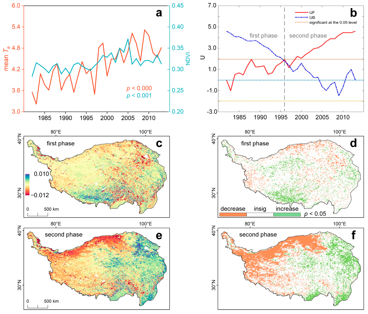 Remotesensing 15 02475 g002
