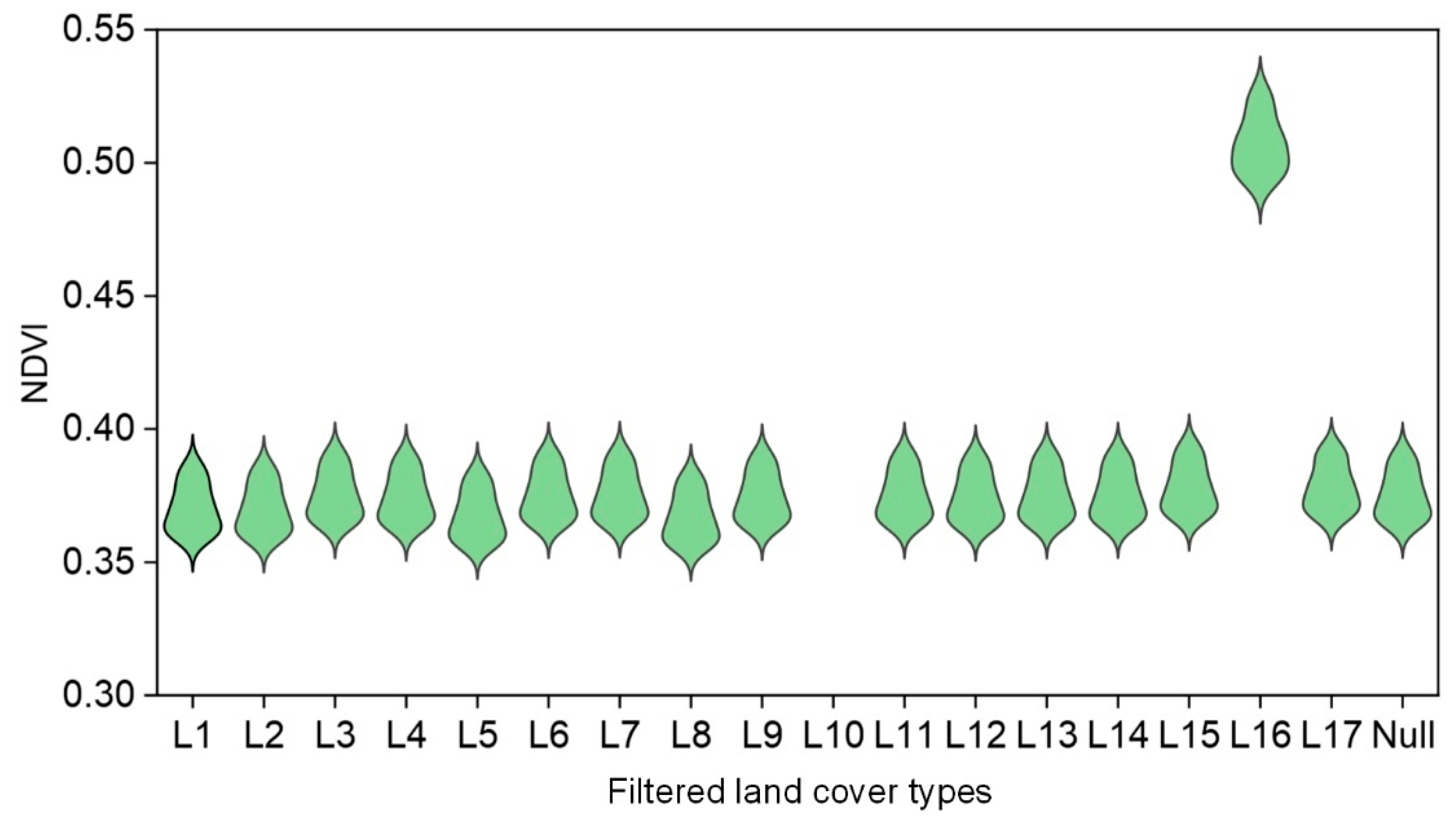Remotesensing 15 02475 g011