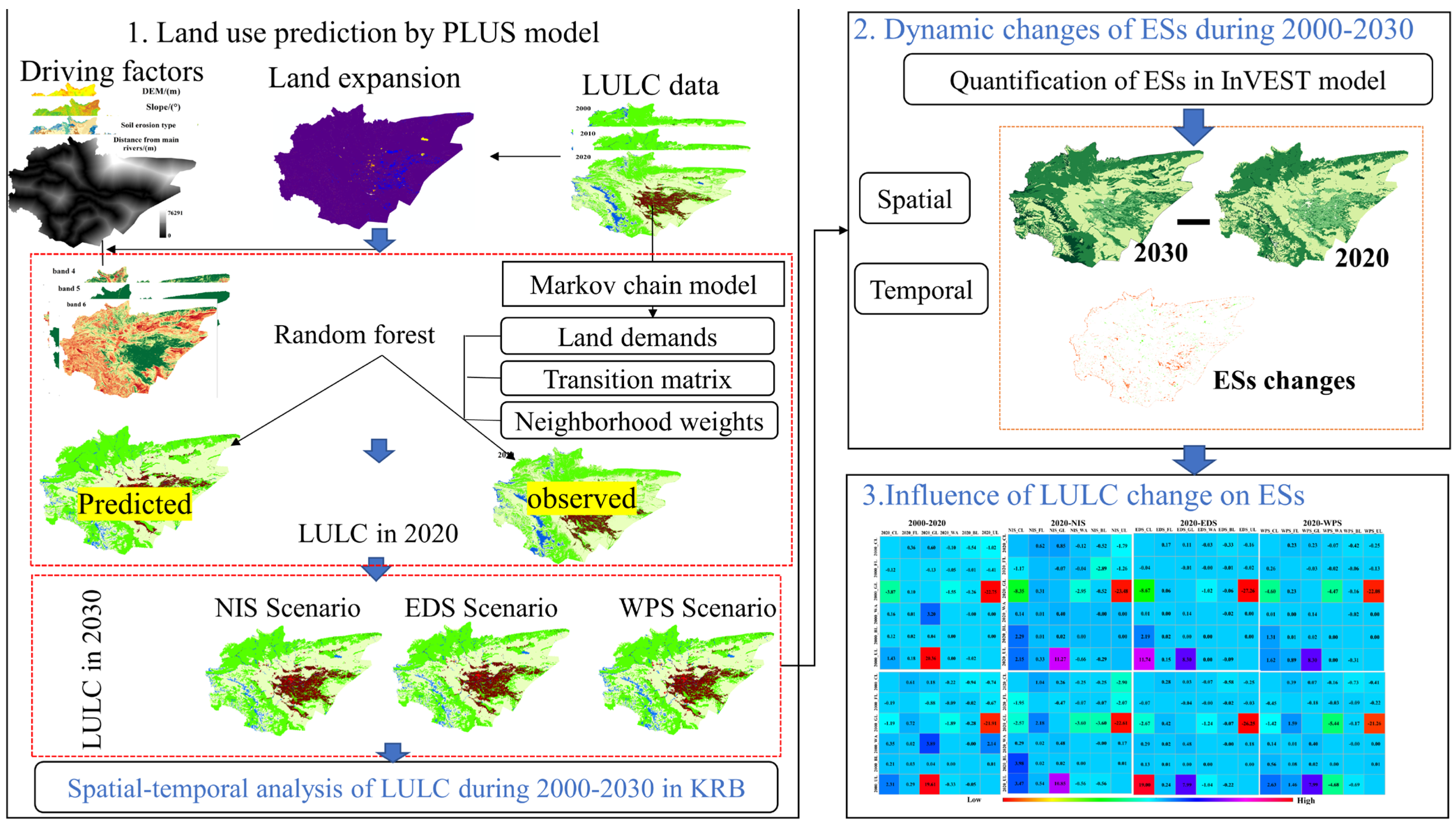Remotesensing 15 02476 g003 Remotesensing 15 02476 g003