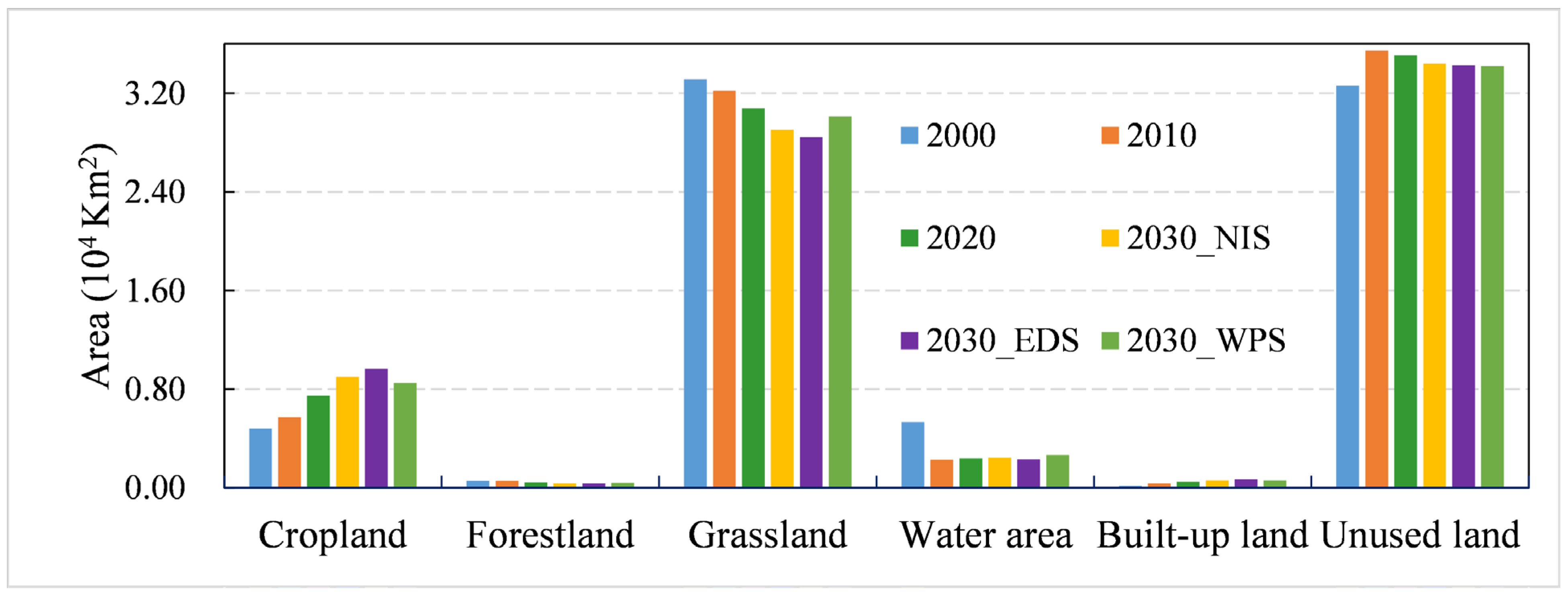 Remotesensing 15 02476 g005 Remotesensing 15 02476 g005