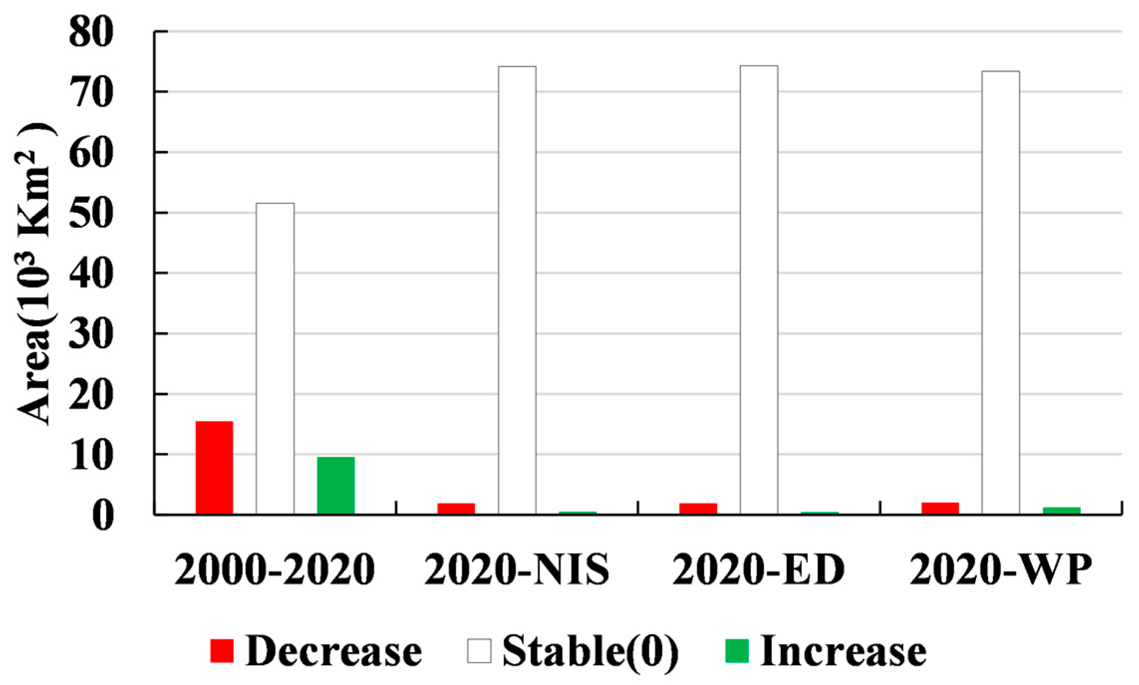 Remotesensing 15 02476 g008 Remotesensing 15 02476 g008