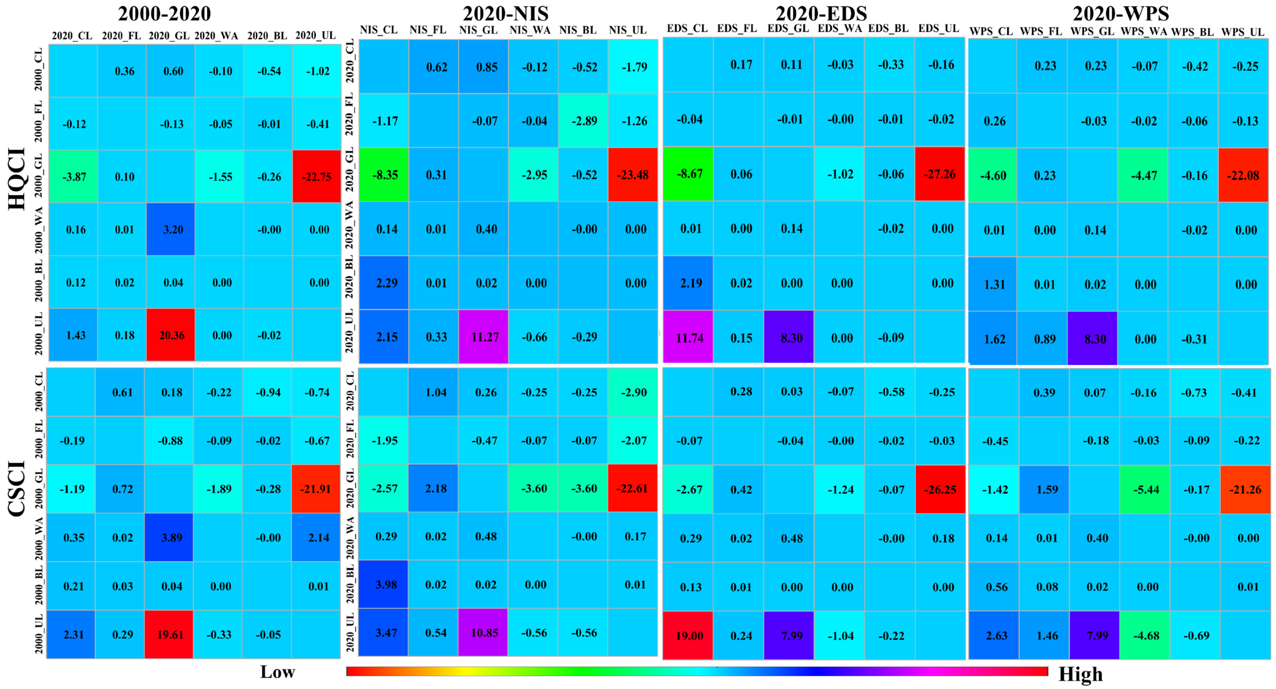 Remotesensing 15 02476 g010 Remotesensing 15 02476 g010