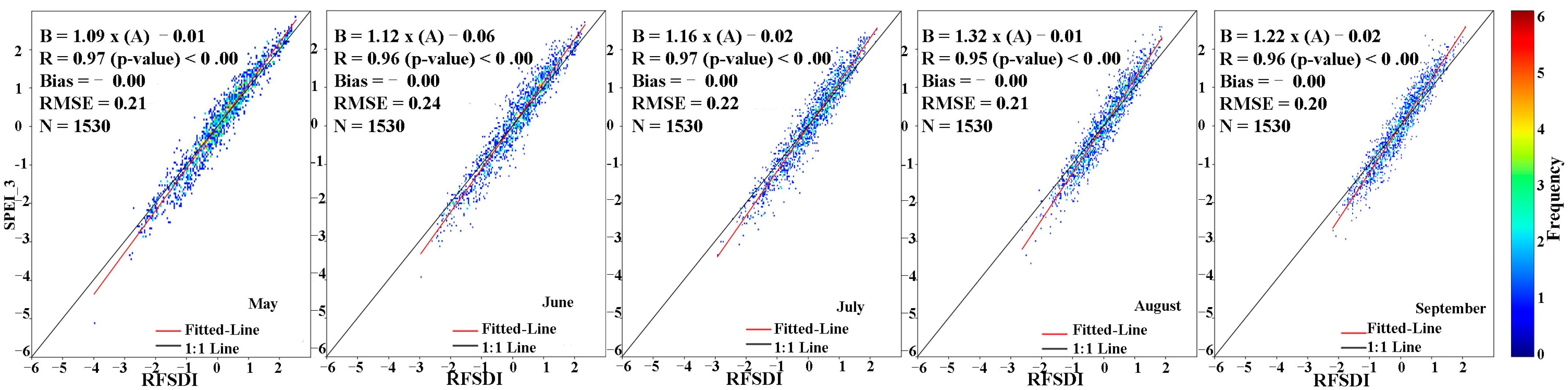 Remotesensing 15 02477 g003
