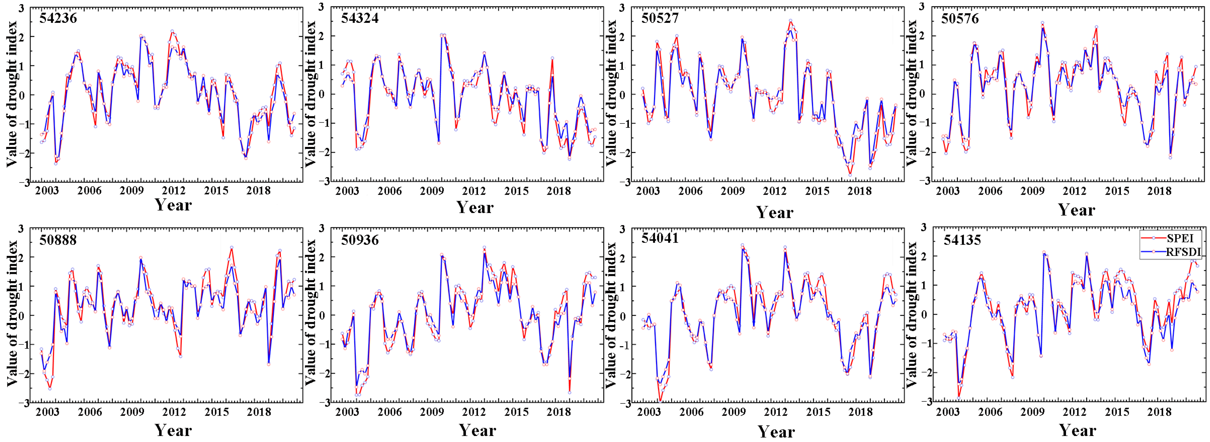 Remotesensing 15 02477 g004