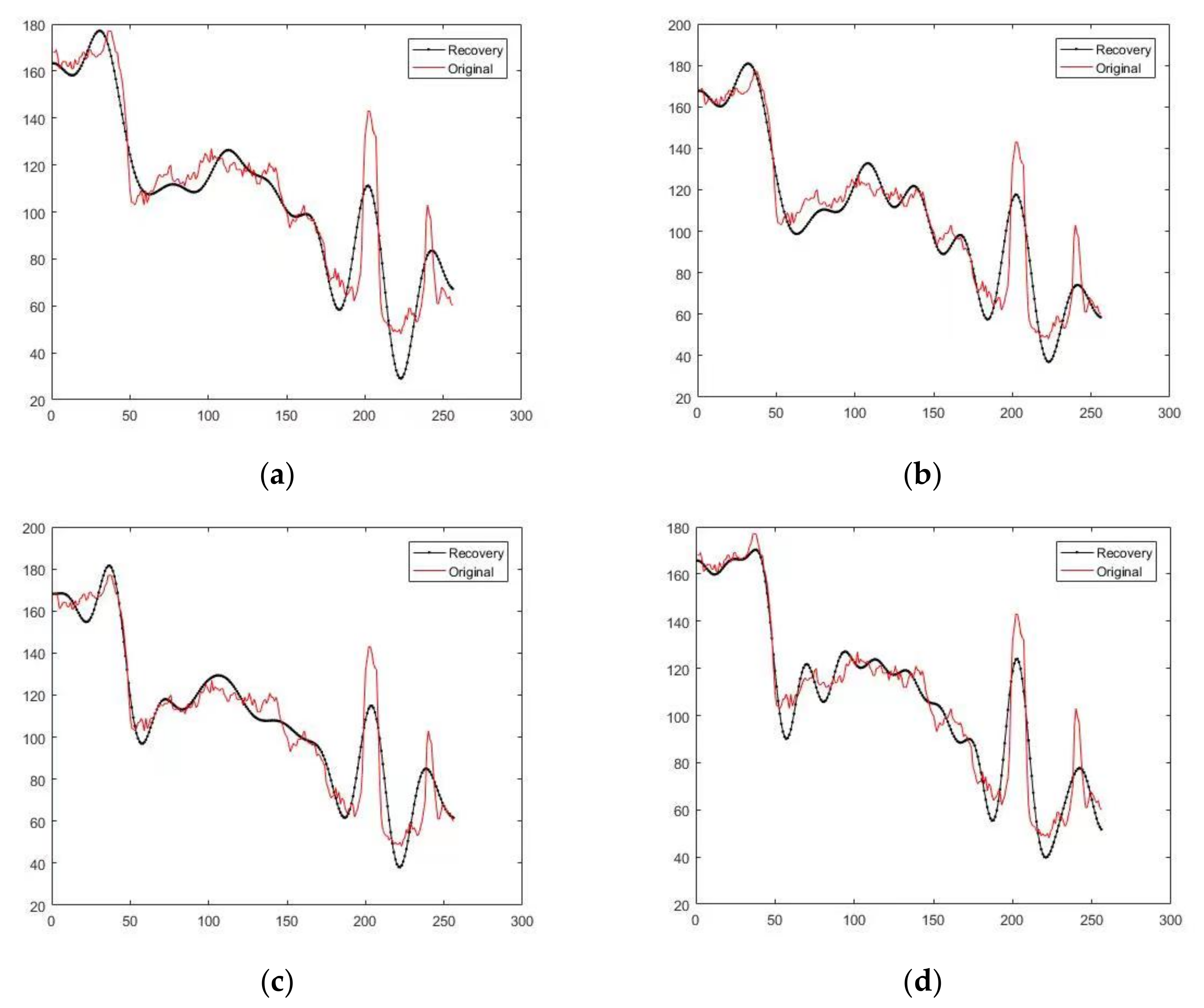 Remotesensing 15 02478 g009 Remotesensing 15 02478 g009