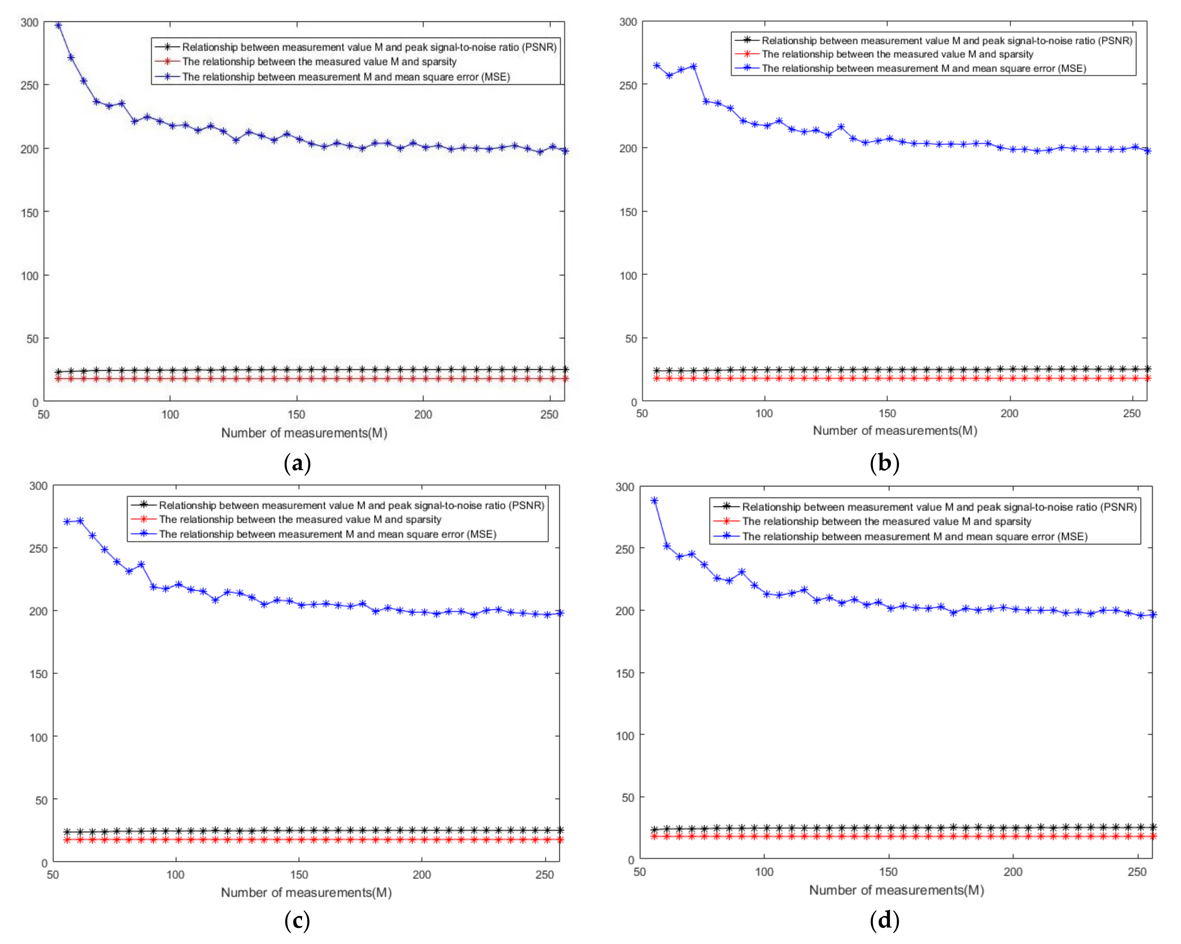 Remotesensing 15 02478 g012 Remotesensing 15 02478 g012