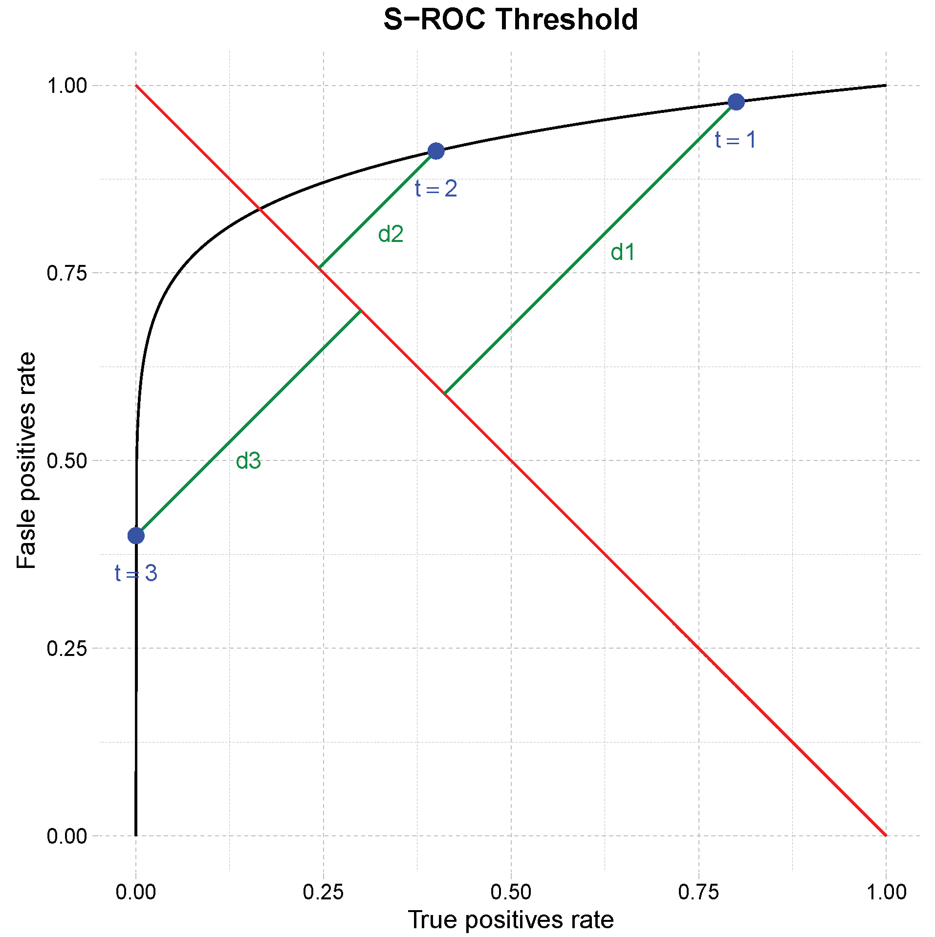 Remotesensing 15 02479 g006 Remotesensing 15 02479 g006
