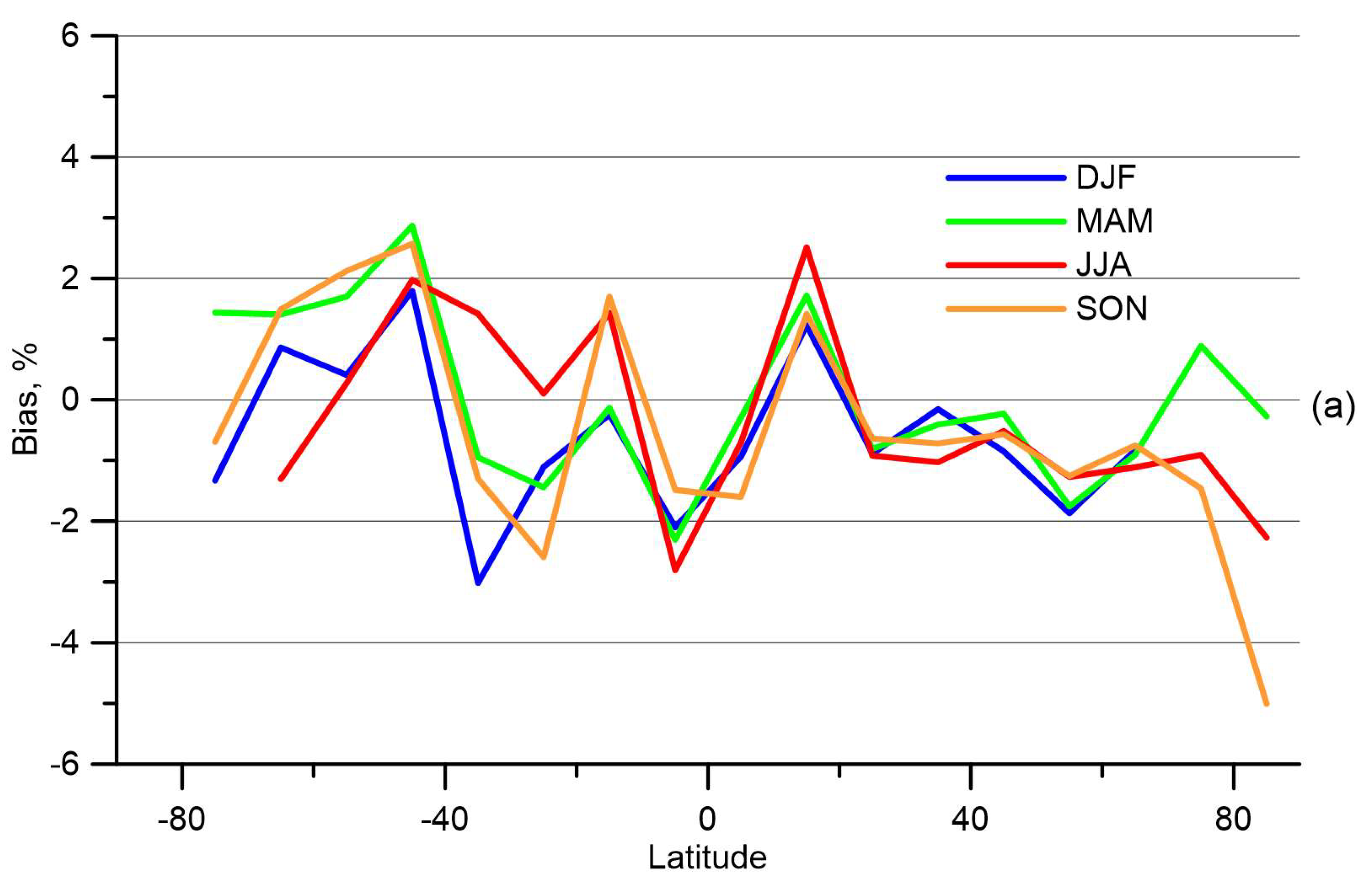 Remotesensing 15 02481 g003a Remotesensing 15 02481 g003a