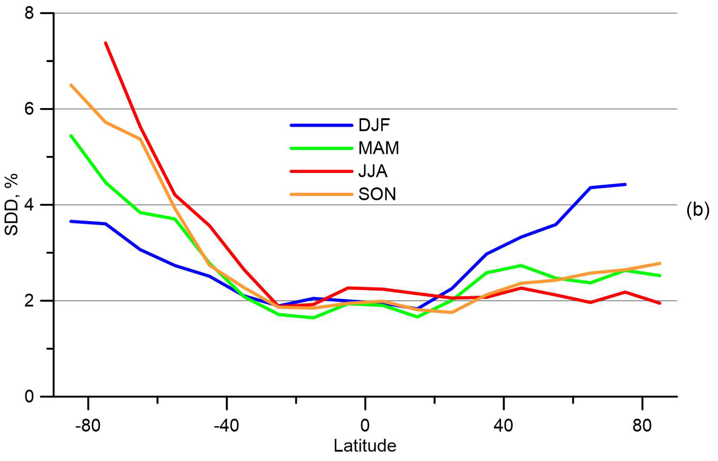 Remotesensing 15 02481 g004b Remotesensing 15 02481 g004b