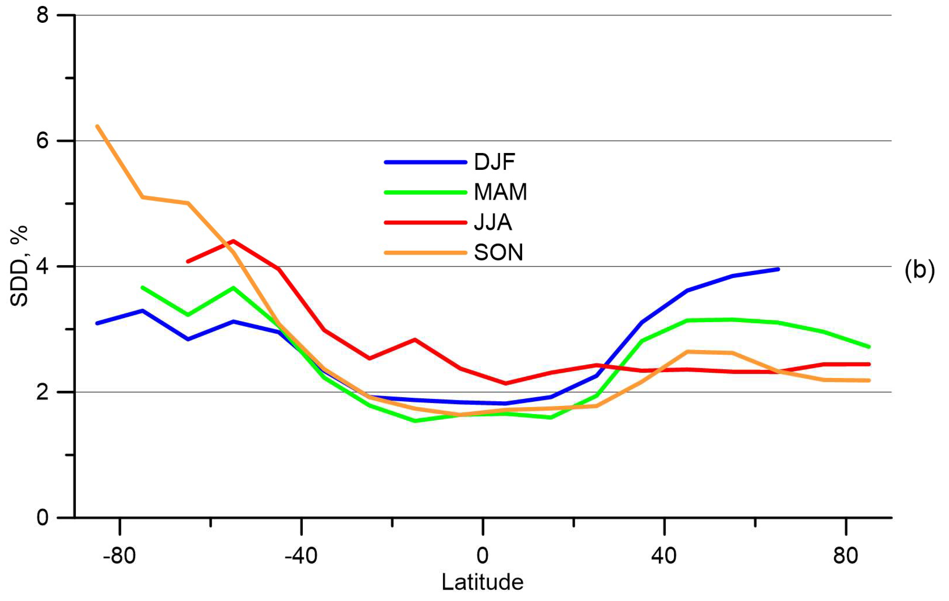 Remotesensing 15 02481 g006b Remotesensing 15 02481 g006b