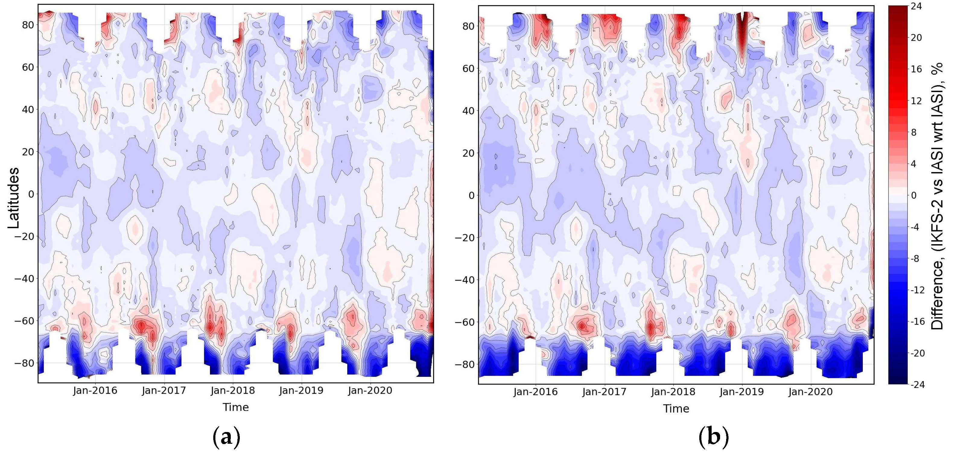 Remotesensing 15 02481 g008 Remotesensing 15 02481 g008