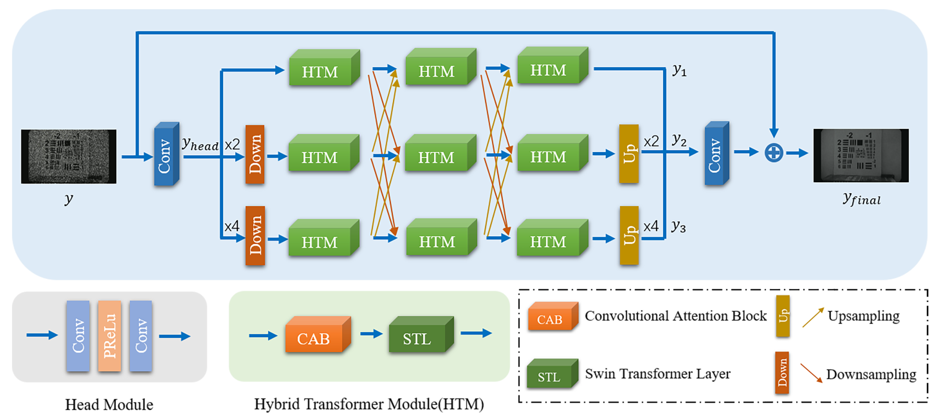 Remotesensing 15 02483 g005 Remotesensing 15 02483 g005
