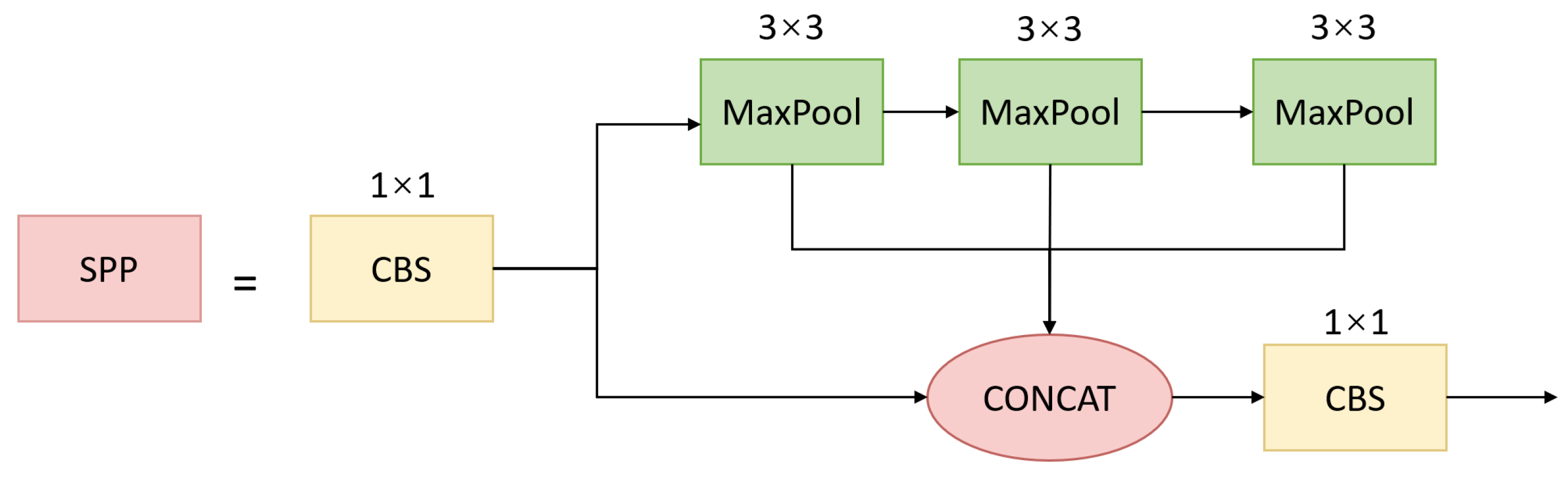 Remotesensing 15 02485 g005 Remotesensing 15 02485 g005