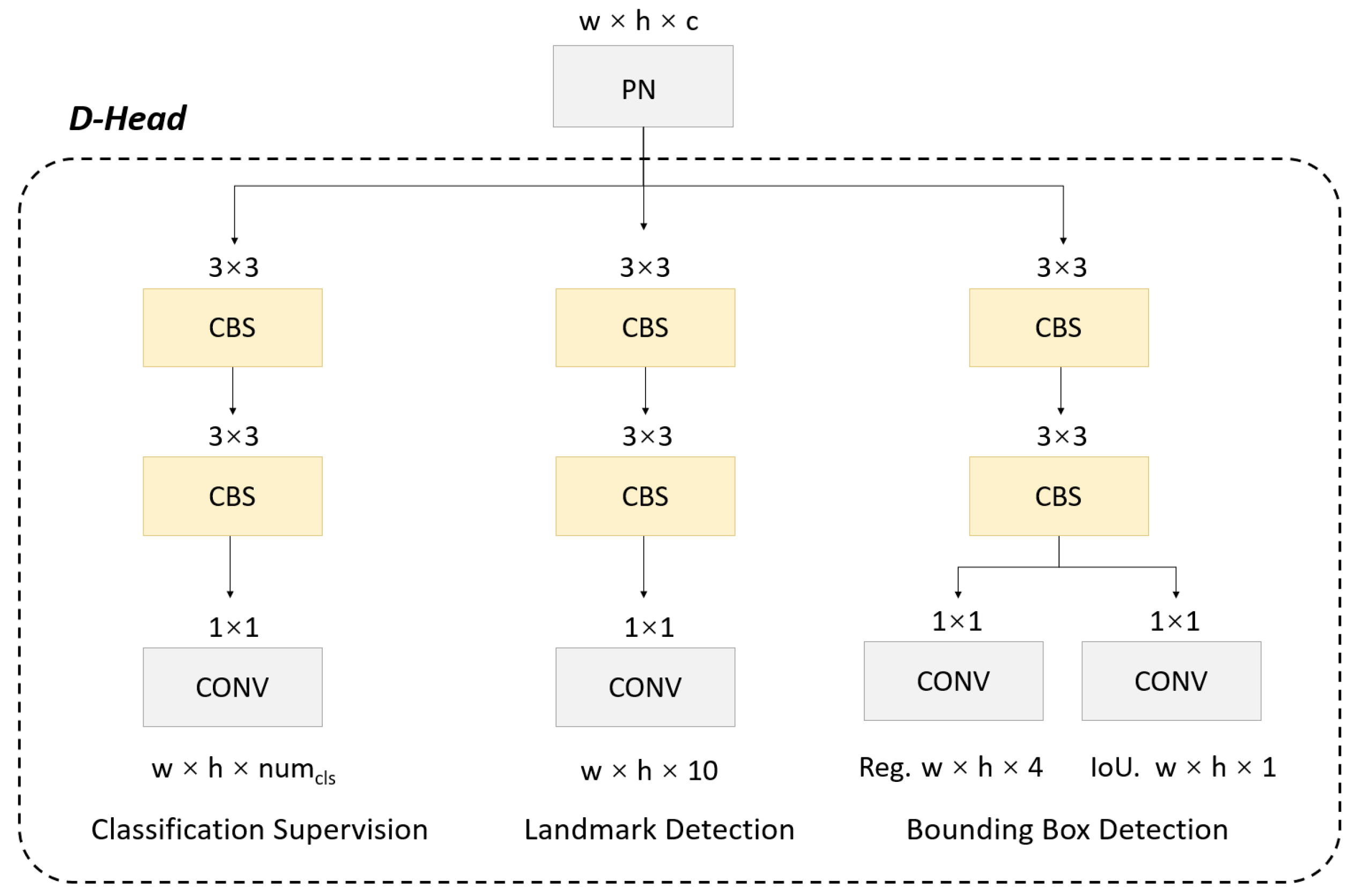 Remotesensing 15 02485 g006 Remotesensing 15 02485 g006