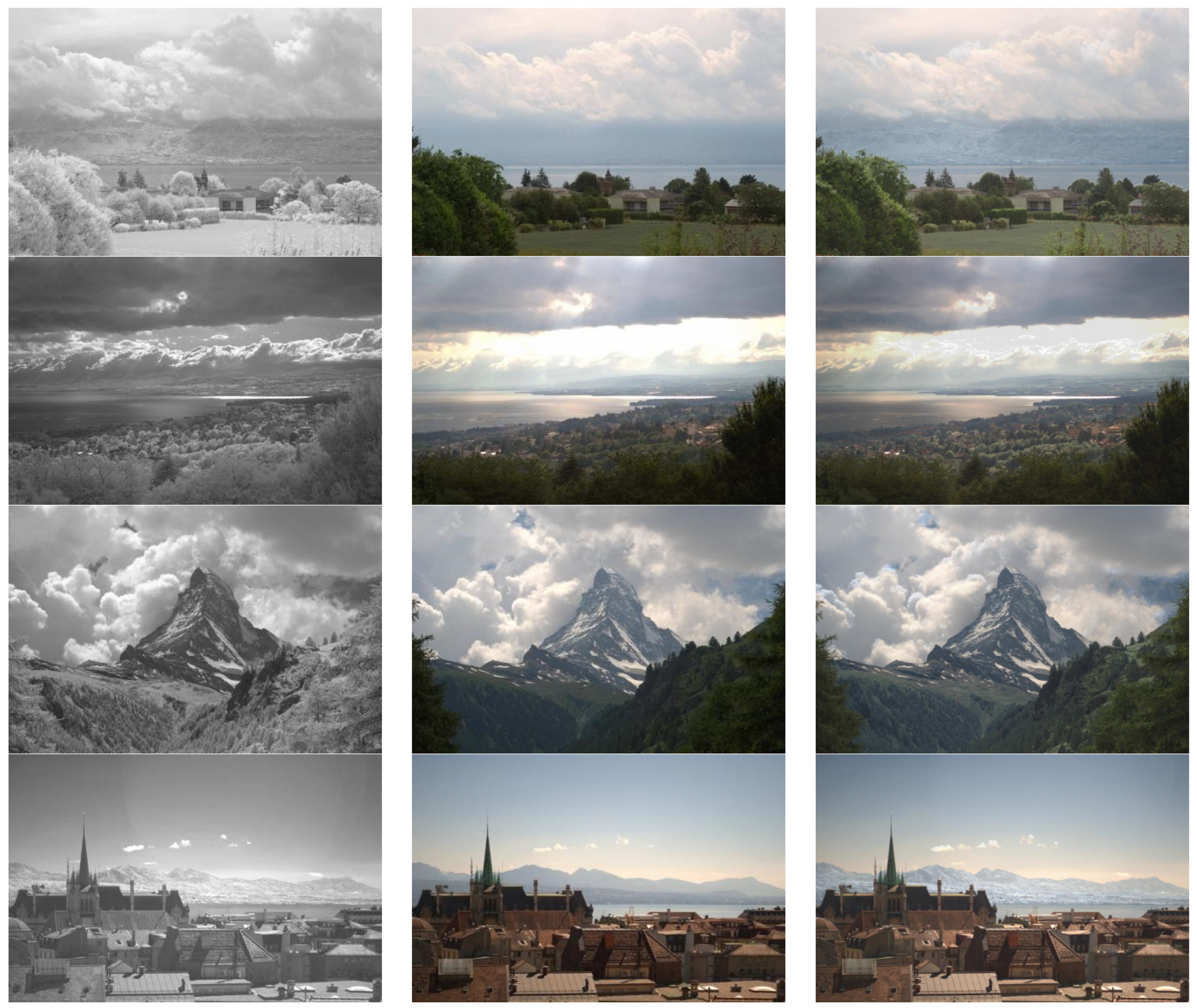 Remotesensing 15 02486 g010a Remotesensing 15 02486 g010a