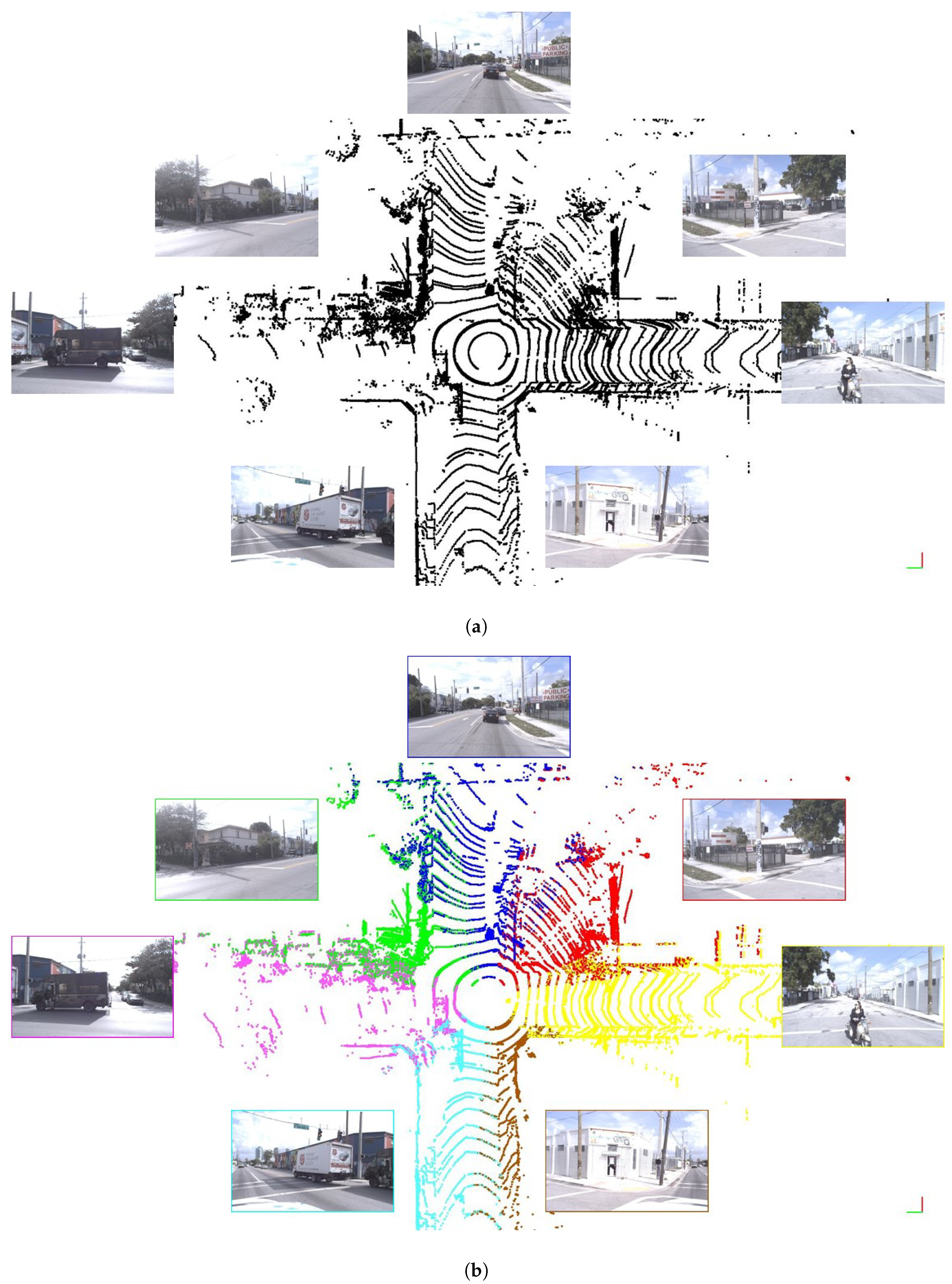 Remotesensing 15 02487 g001