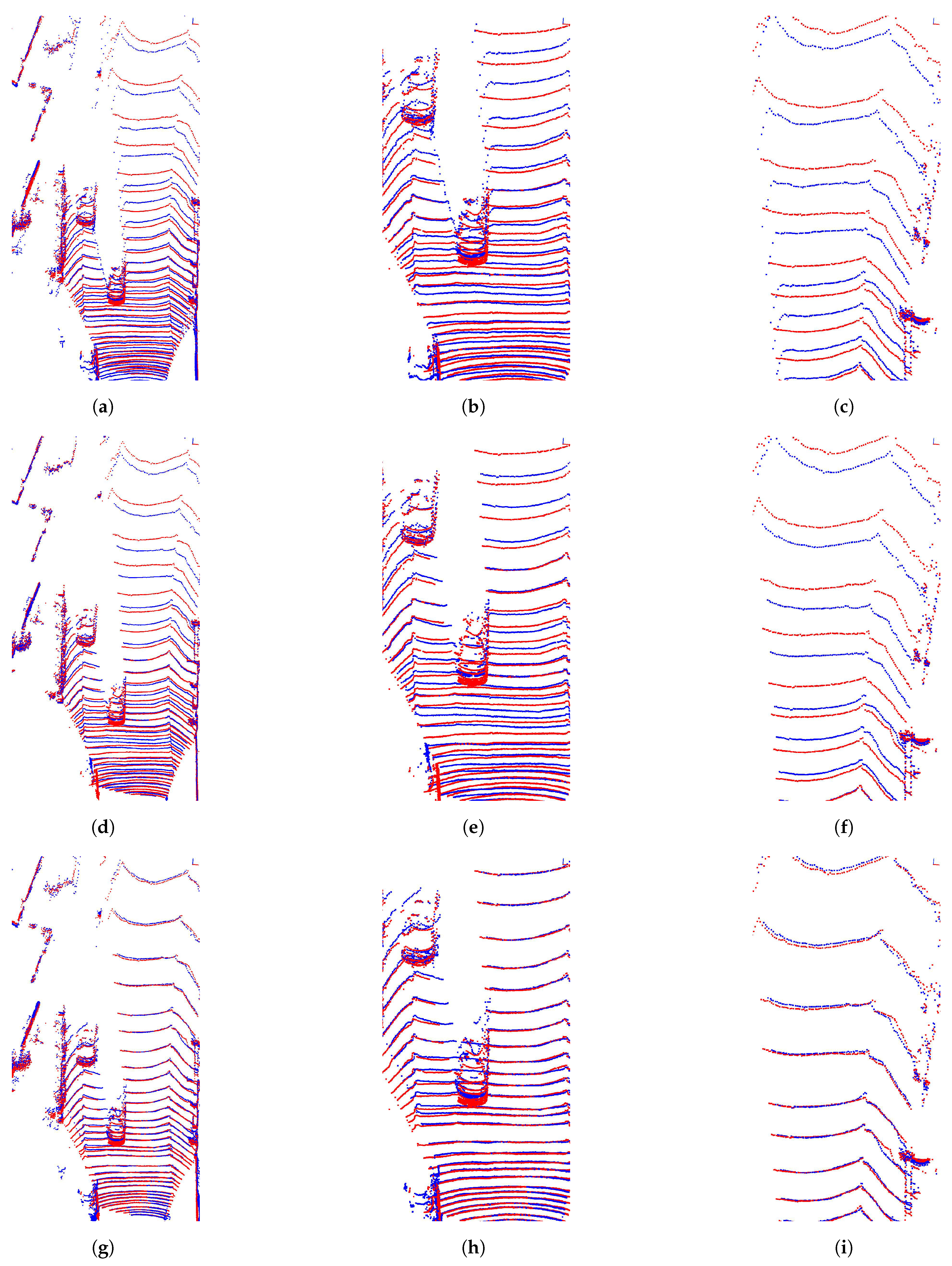 Remotesensing 15 02487 g008