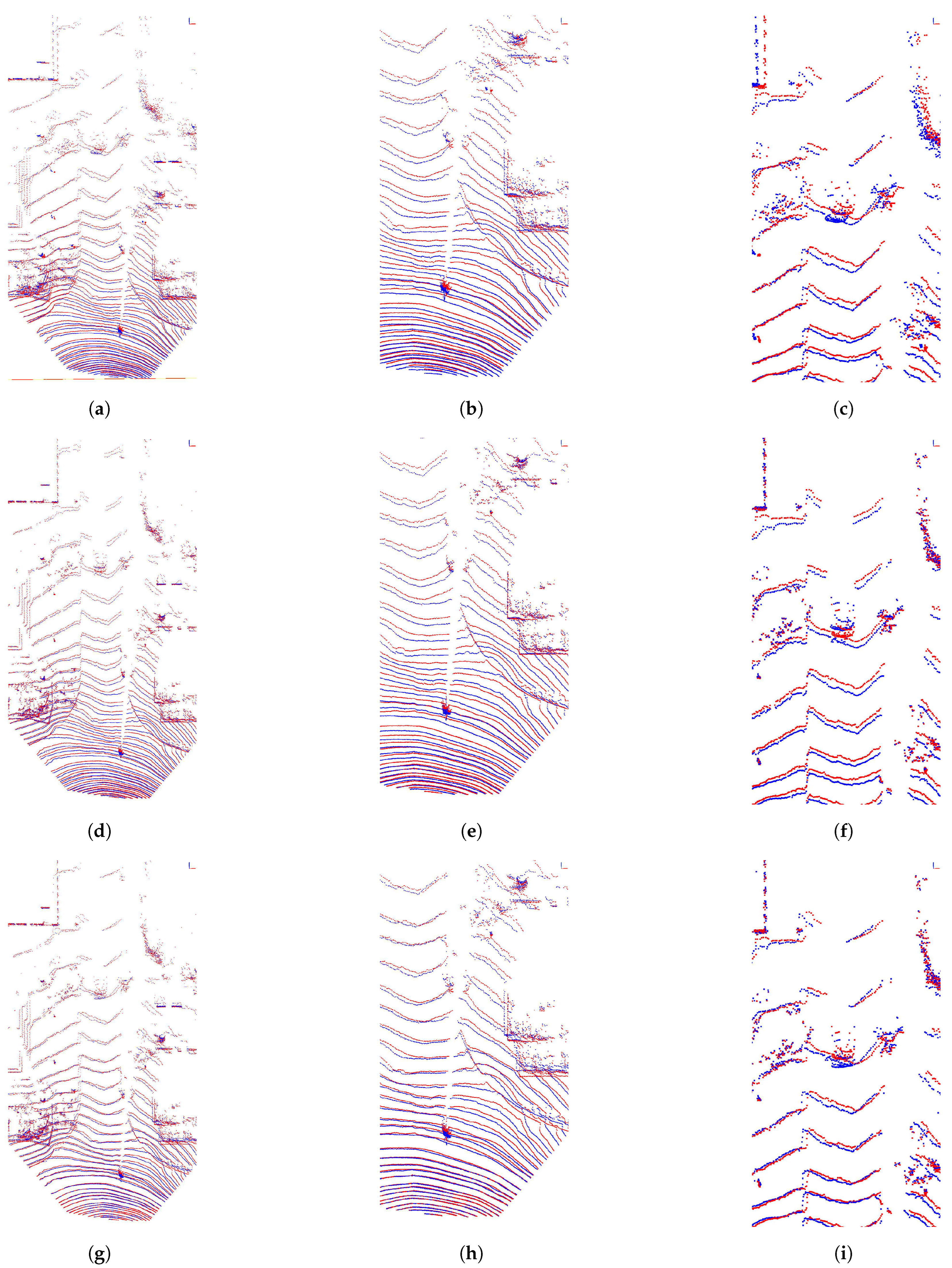 Remotesensing 15 02487 g009