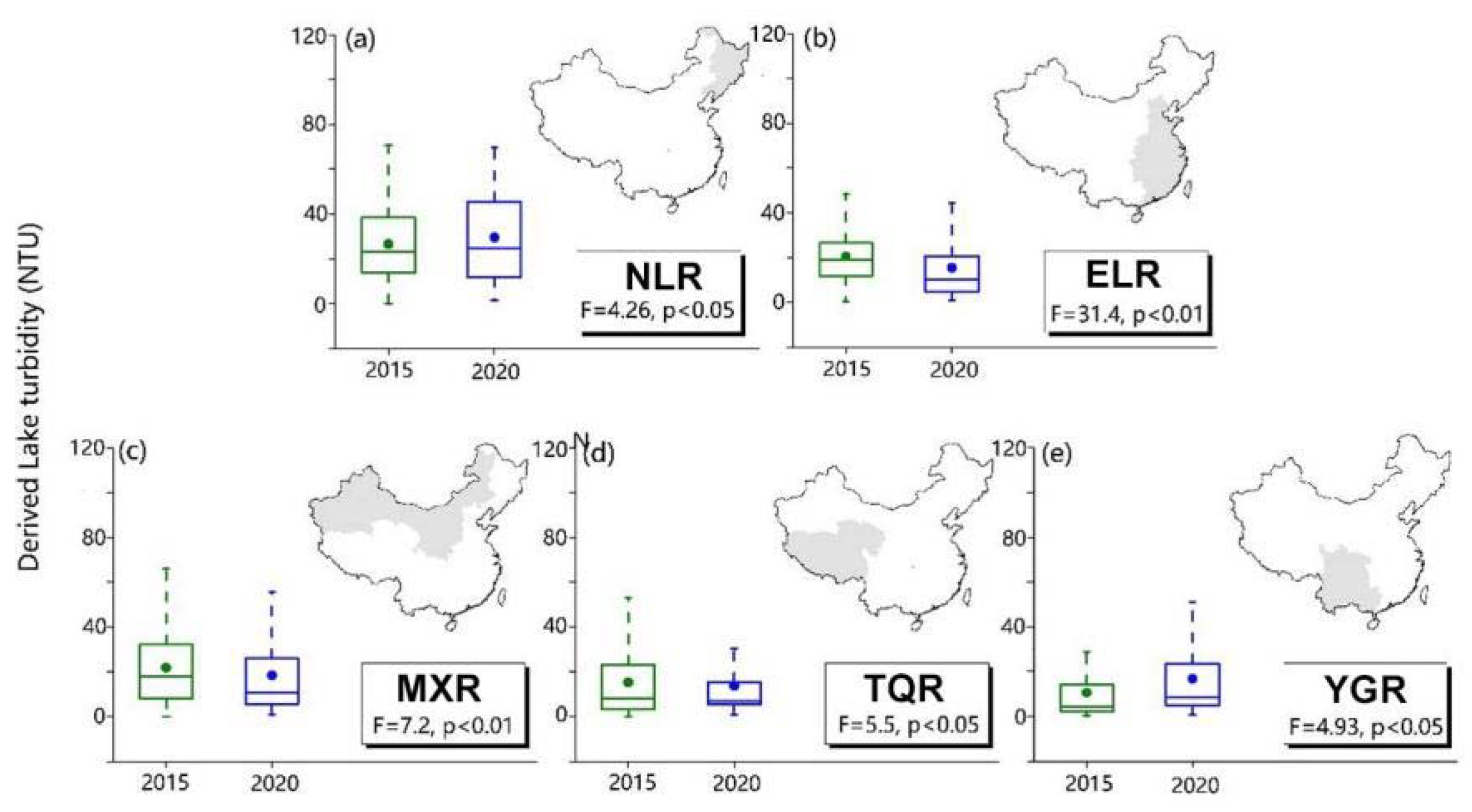Remote Sensing Free FullText Lake Turbidity Mapping Using an OWTsbp Based Framework and