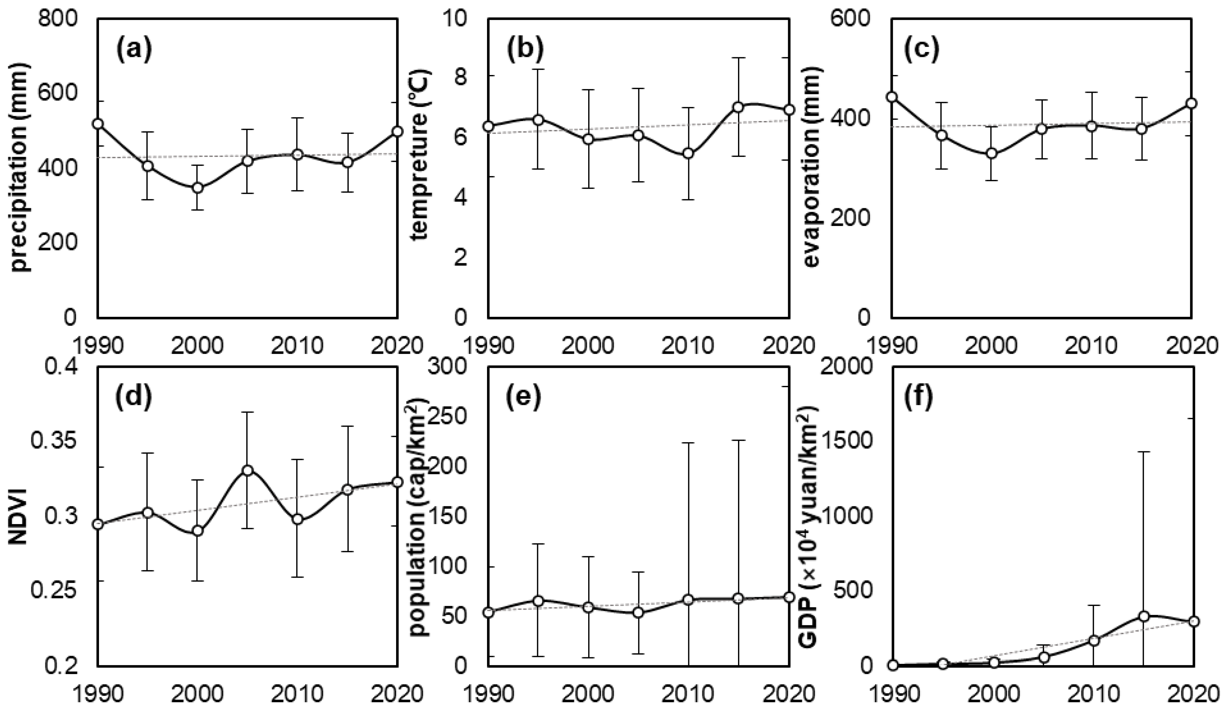 Remotesensing 15 02490 g002 Remotesensing 15 02490 g002