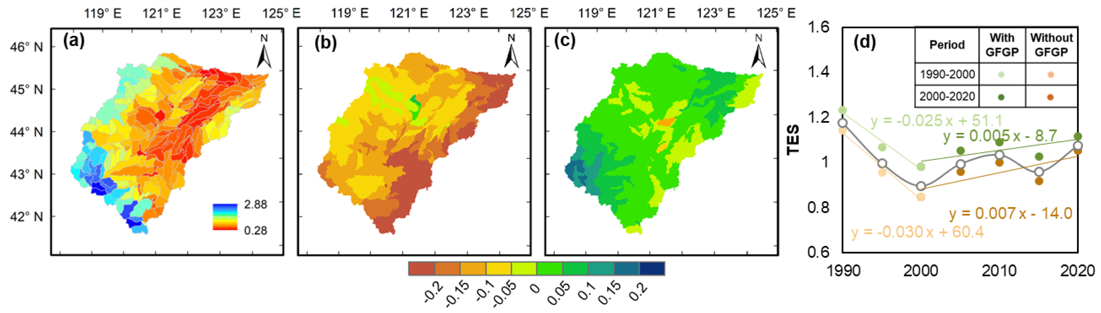 Remotesensing 15 02490 g006 Remotesensing 15 02490 g006