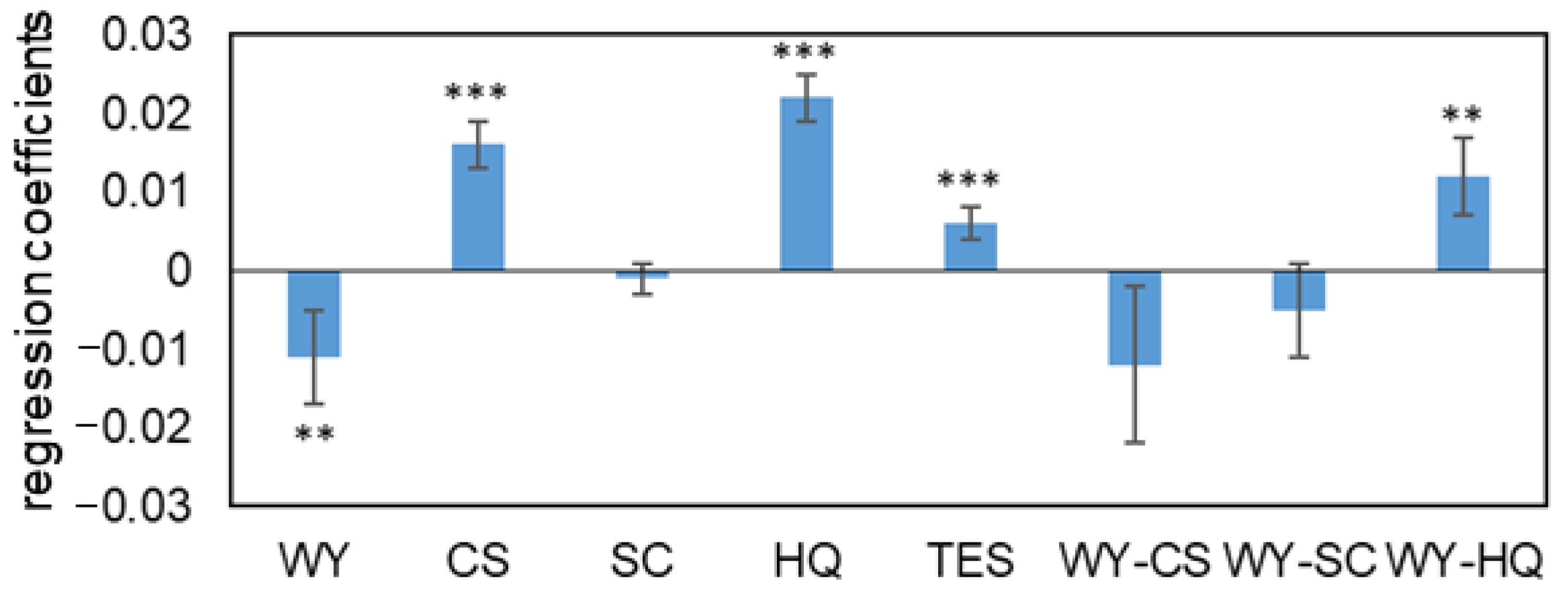 Remotesensing 15 02490 g009 Remotesensing 15 02490 g009