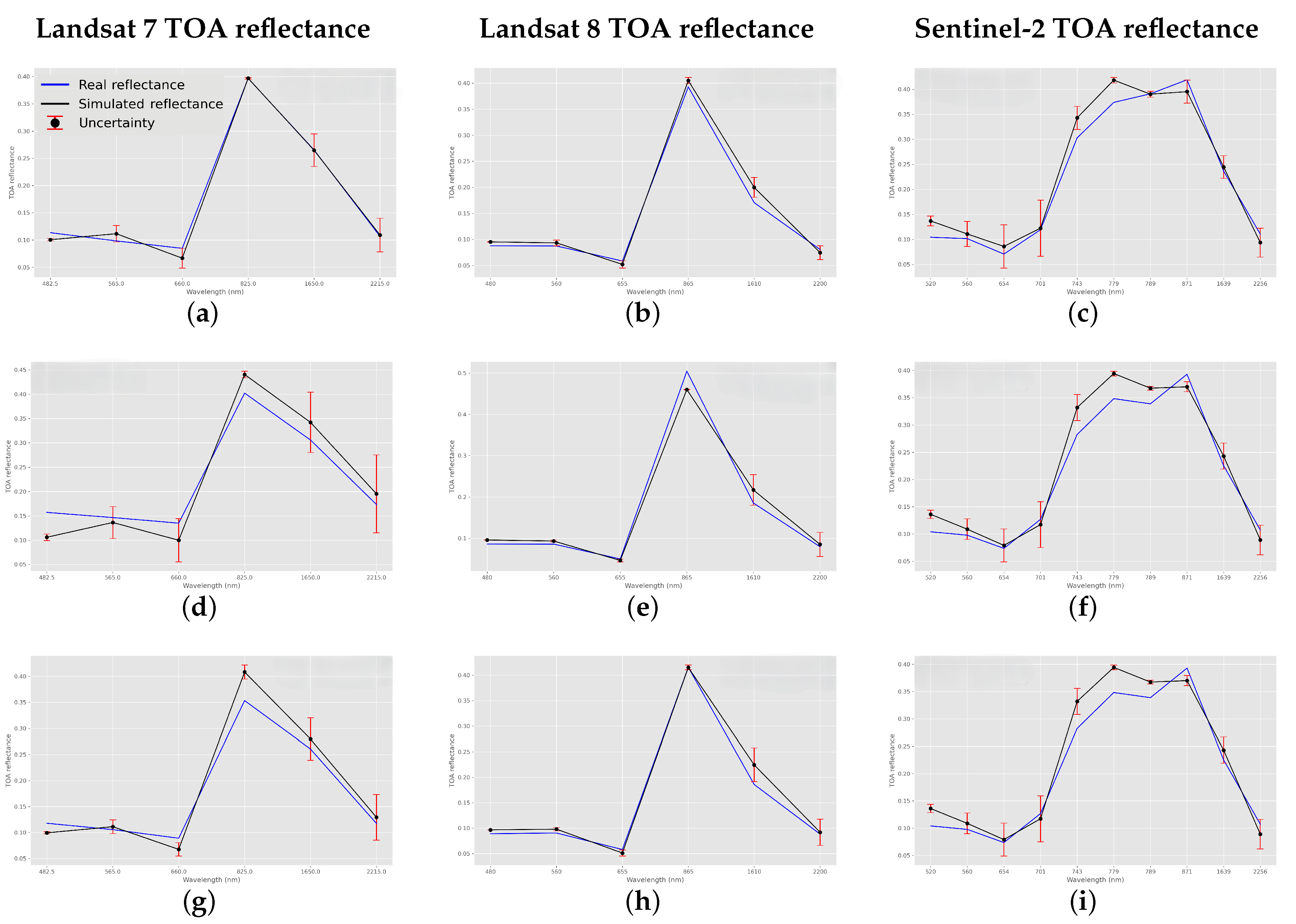 Remotesensing 15 02491 g004 Remotesensing 15 02491 g004