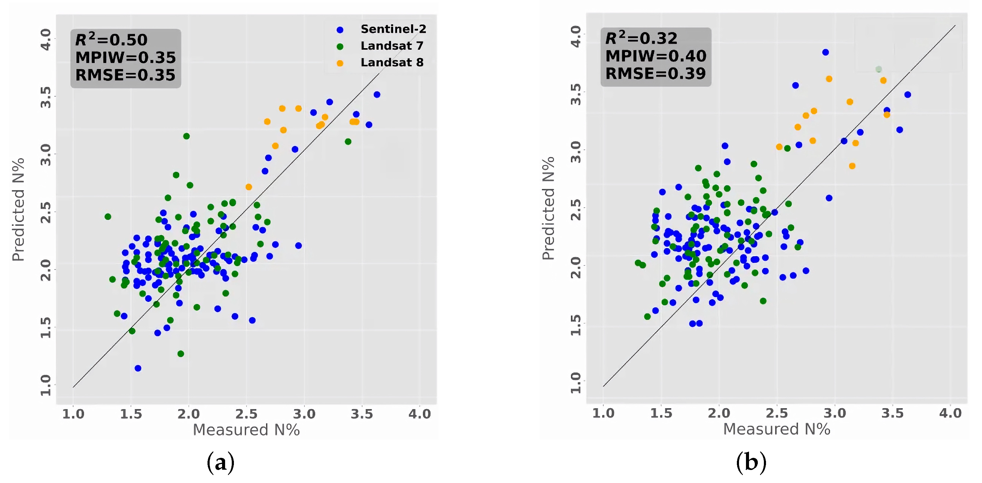 Remotesensing 15 02491 g007 Remotesensing 15 02491 g007