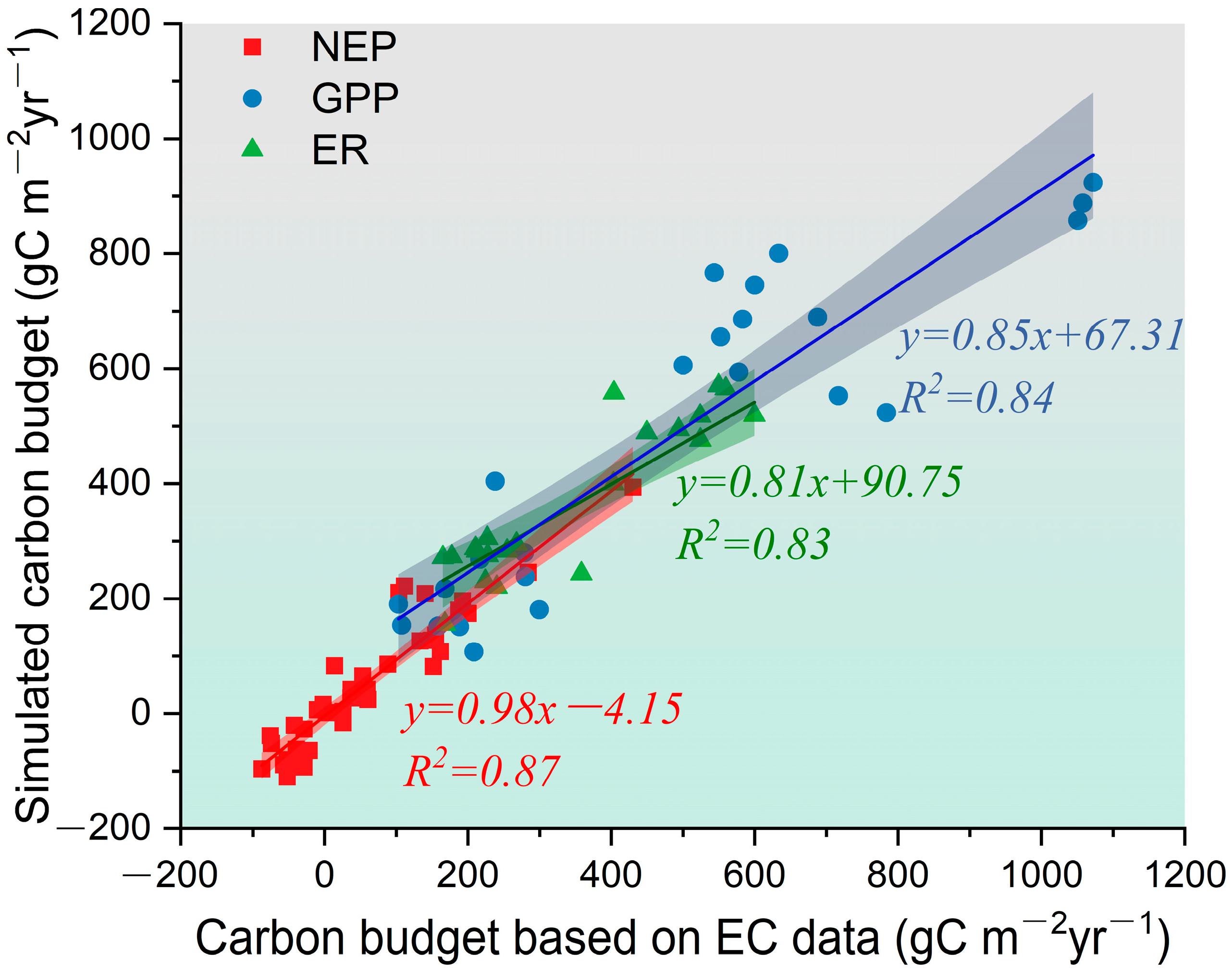 Remotesensing 15 02492 g002 Remotesensing 15 02492 g002