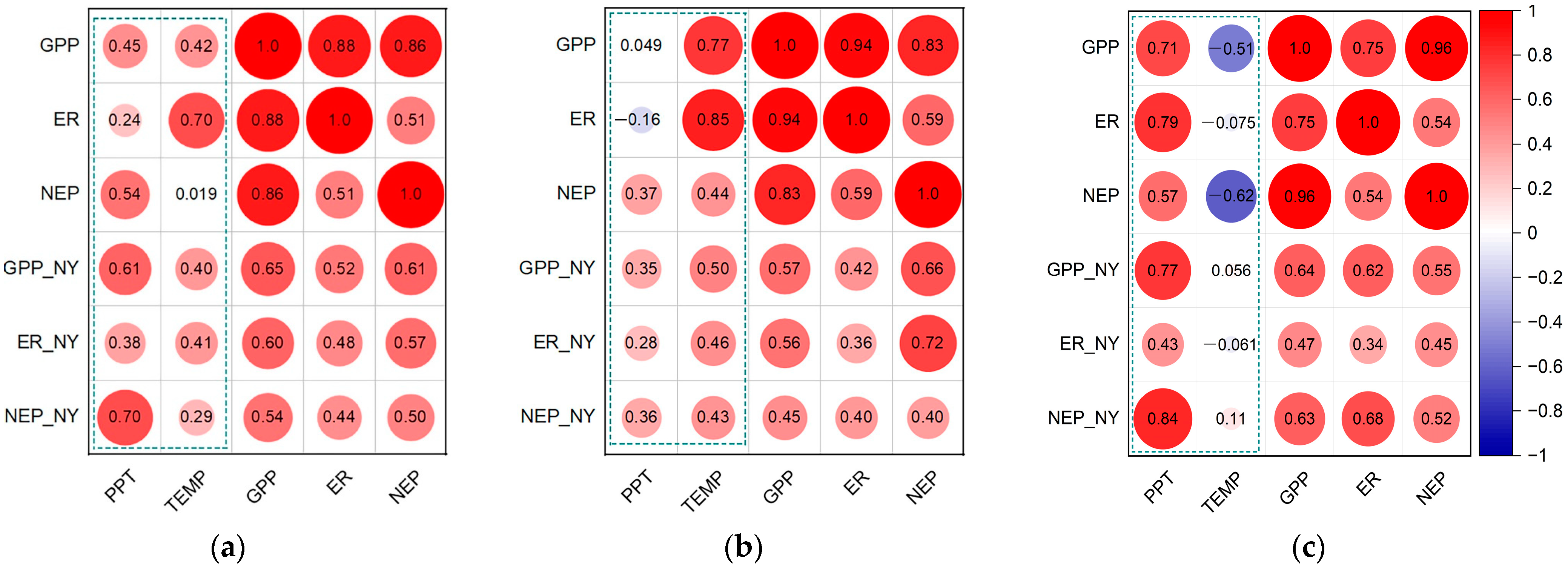 Remotesensing 15 02492 g005 Remotesensing 15 02492 g005