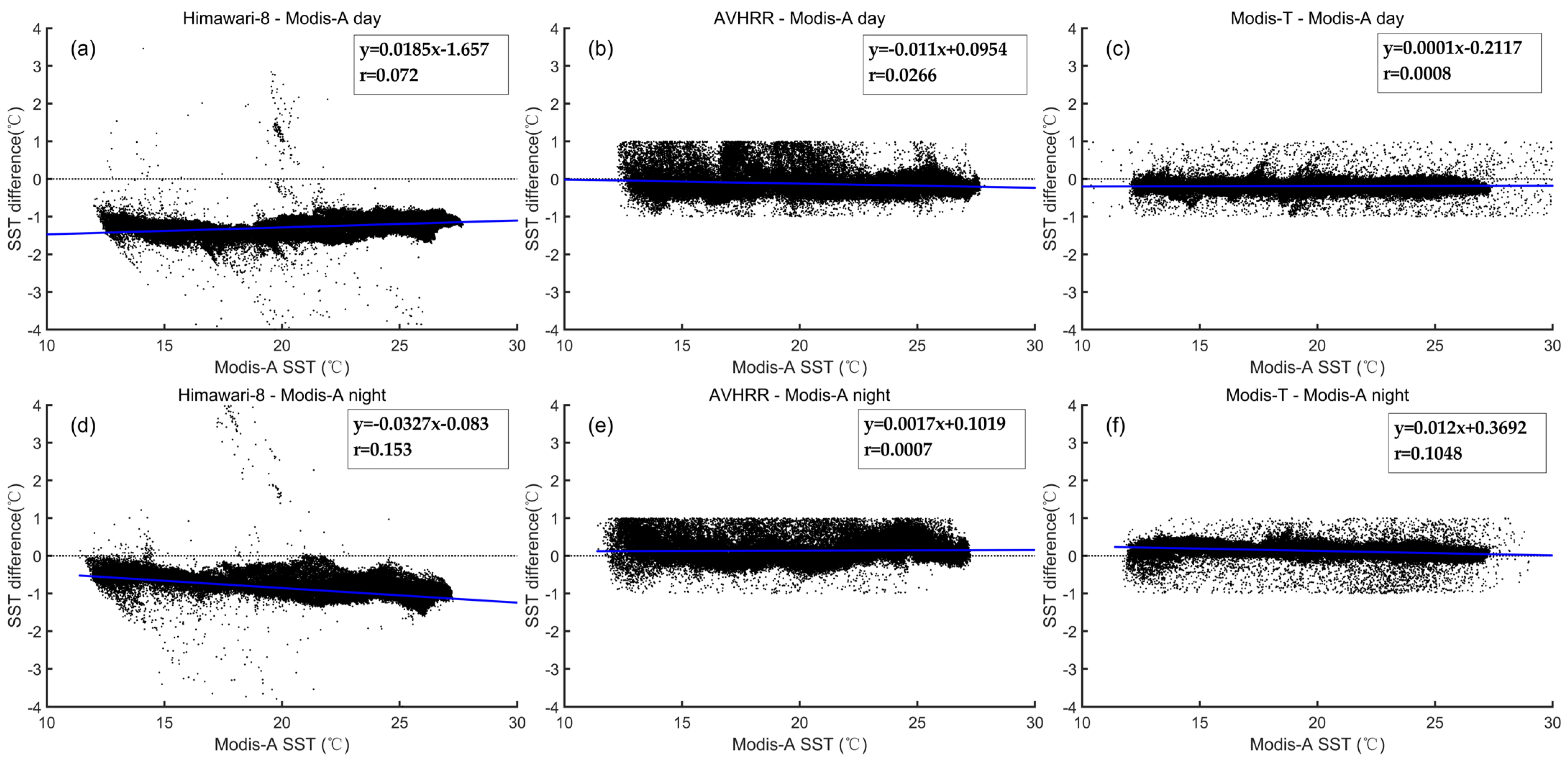 Remotesensing 15 02493 g007