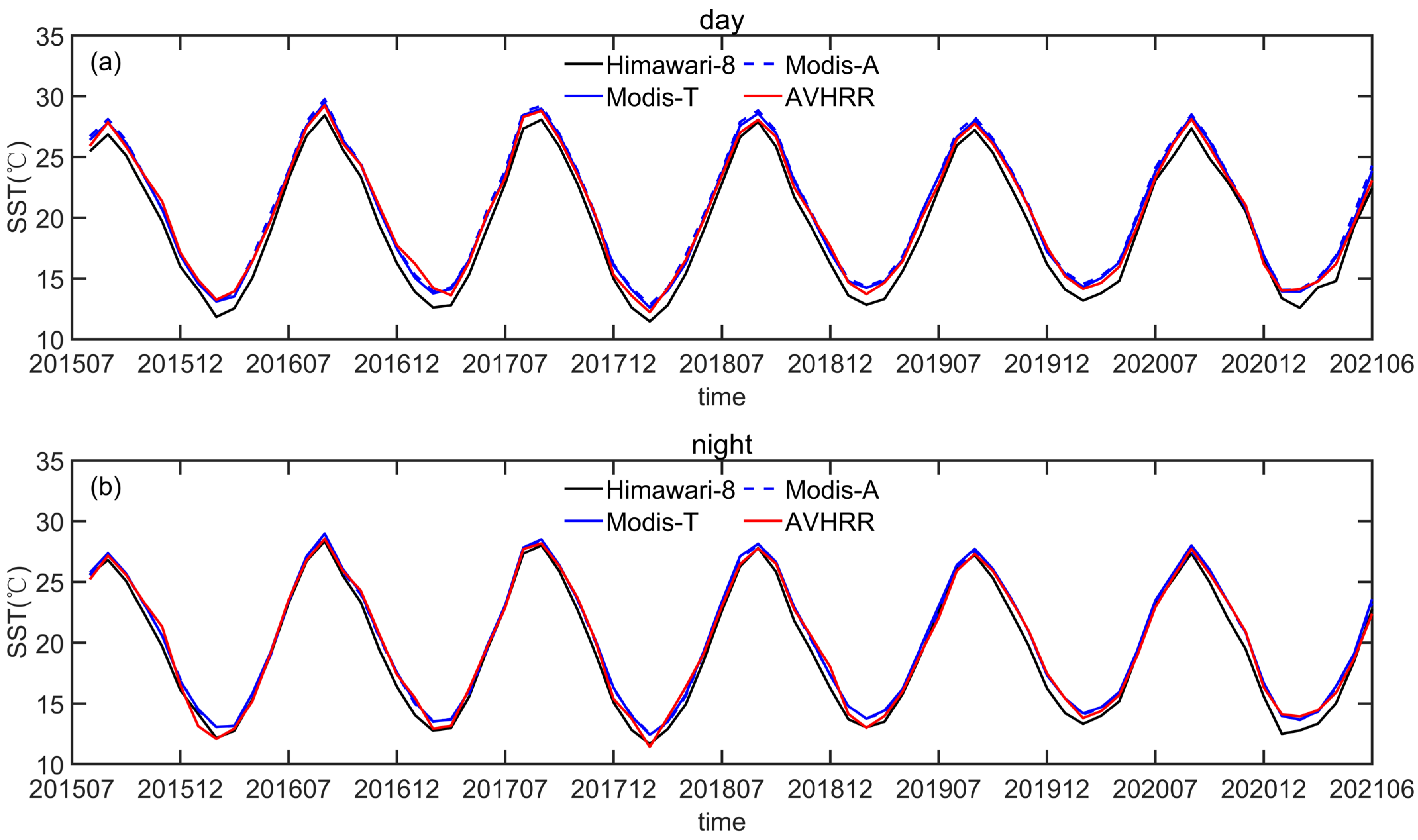 Remotesensing 15 02493 g008