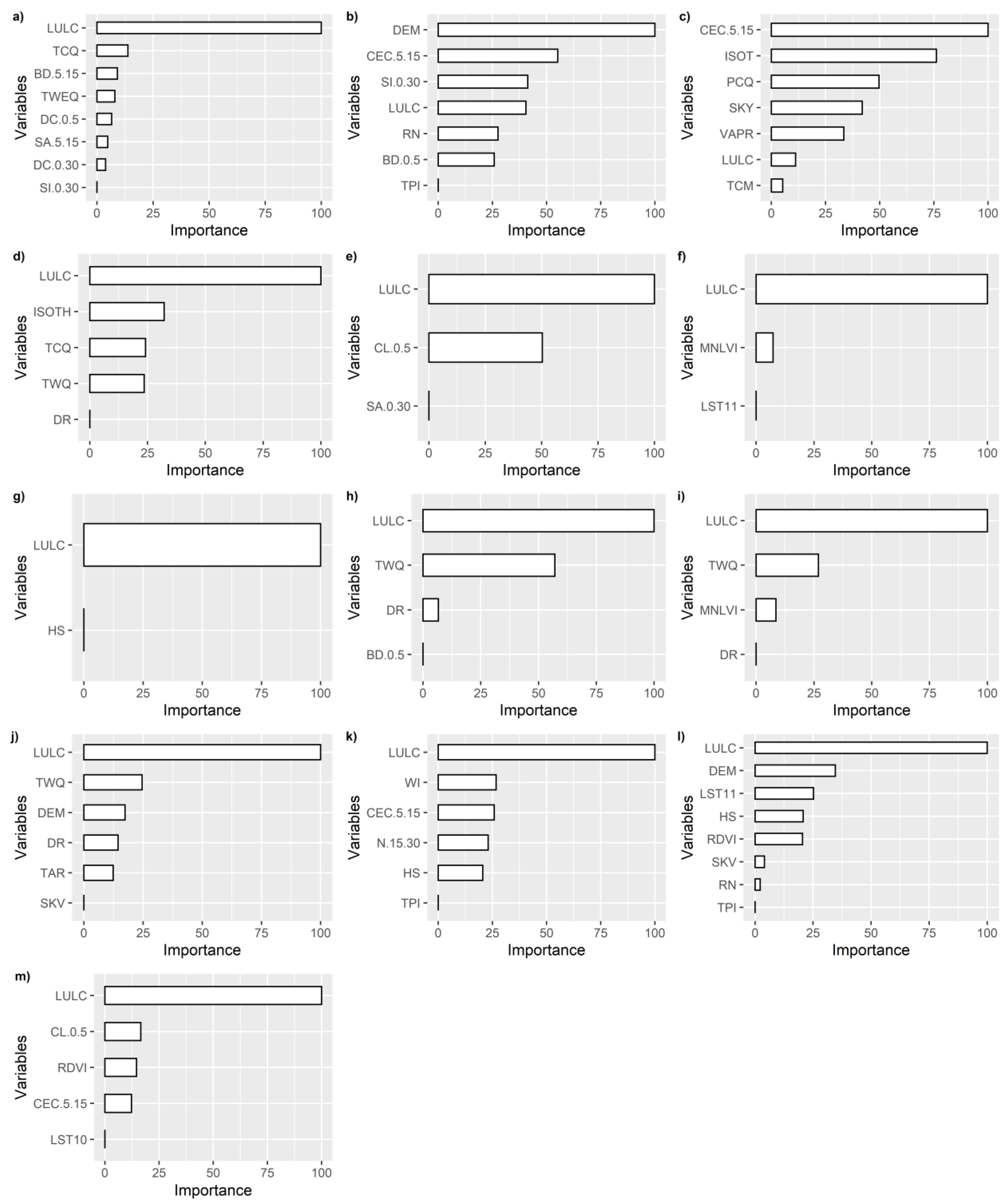 Remotesensing 15 02494 g002 Remotesensing 15 02494 g002