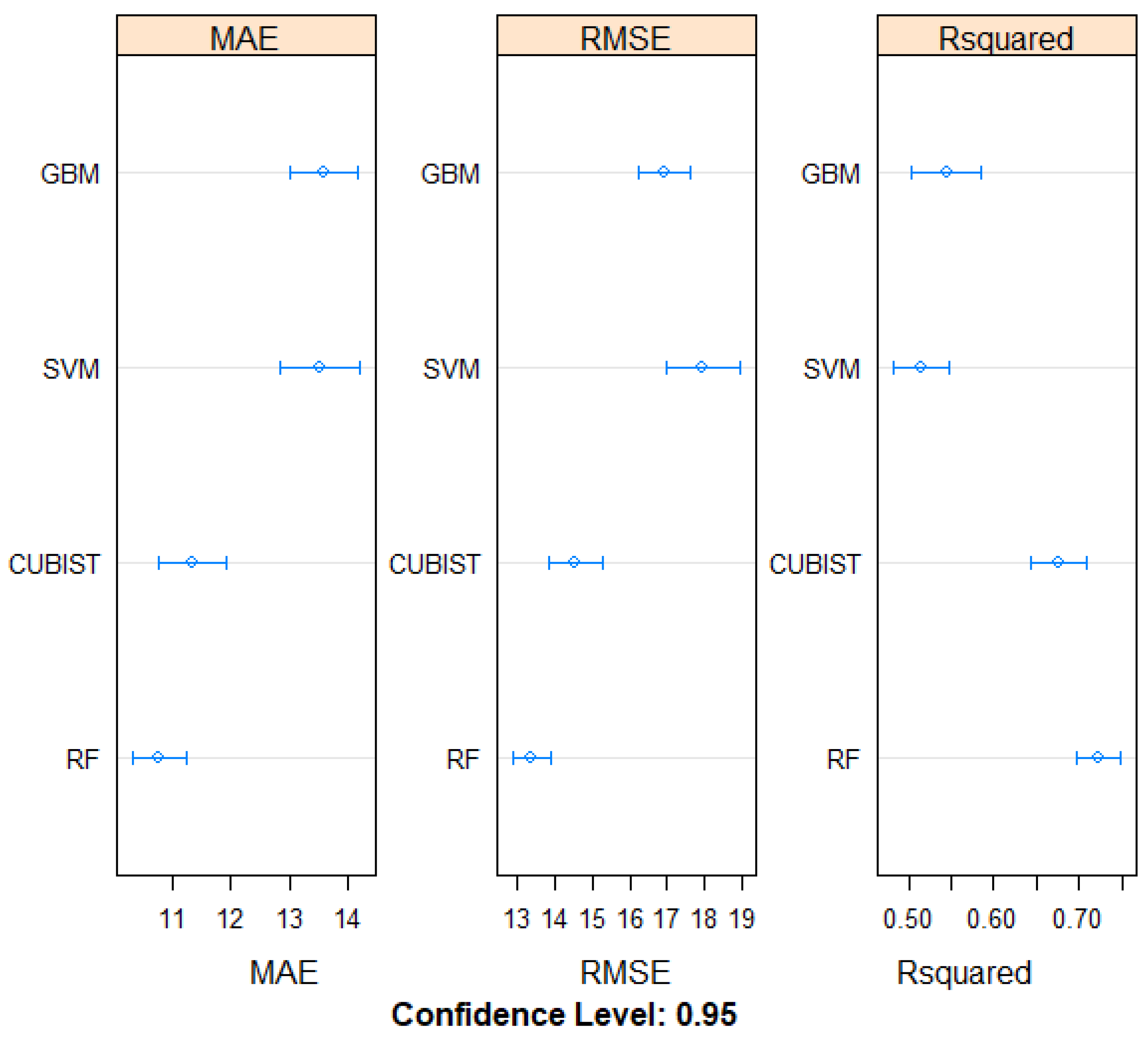 Remotesensing 15 02494 g003 Remotesensing 15 02494 g003
